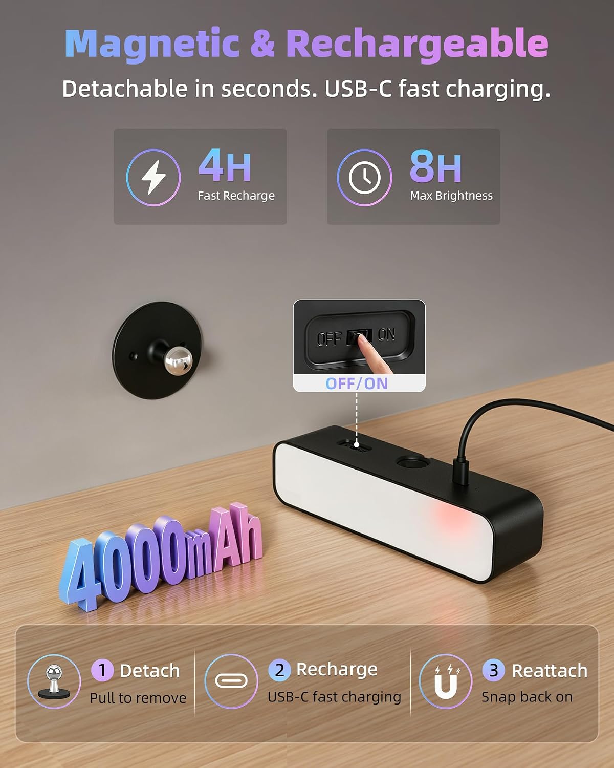 EZVALO Wireless RGB Light Bars, Rechargeable LED Mood Lights with Remote | 80 RGB Colors, Dynamic RGB Effects