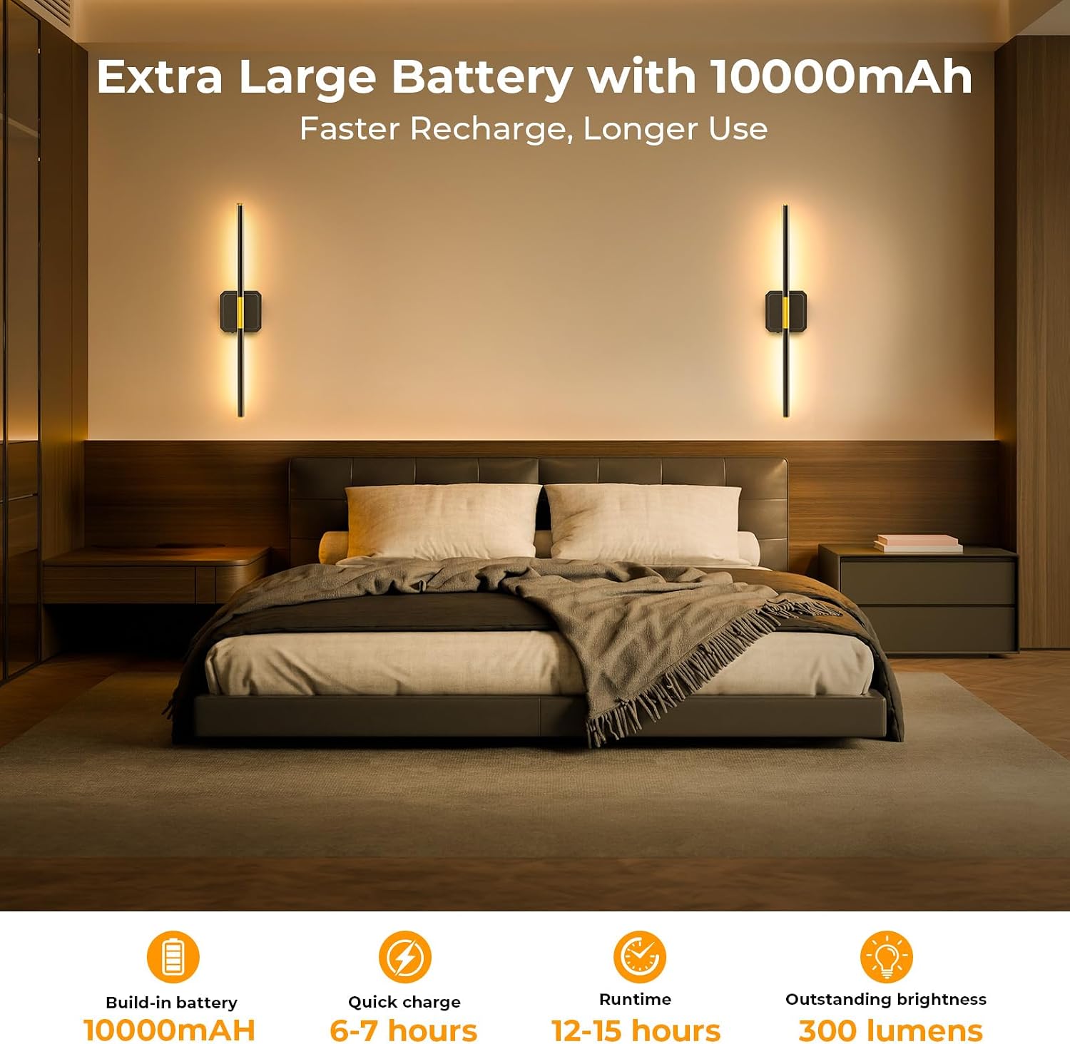 GvvooHome Battery Operated Wall Sconce Detachable 360°Rotate, Wireless Wall Lamp 3000-6500K Dimmable, 10000mAh
