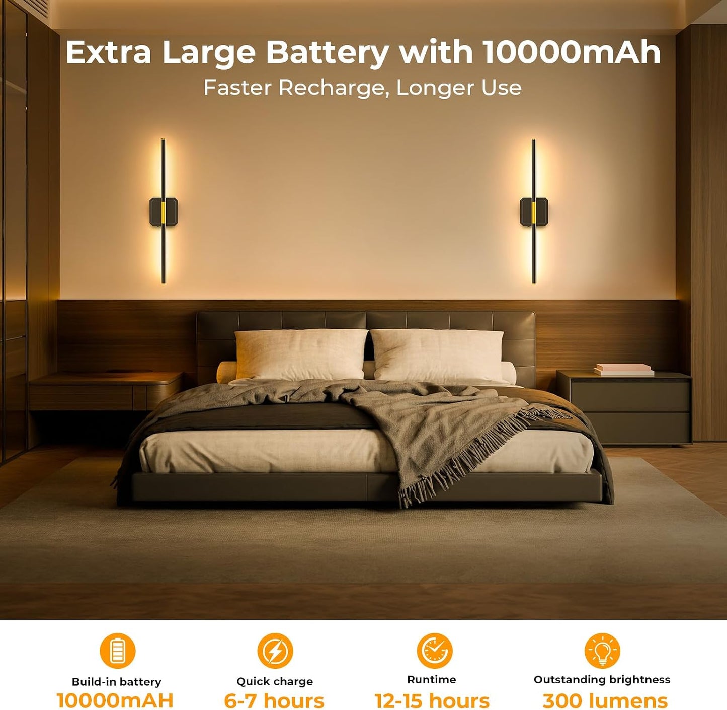 Battery Operated Wall Sconces 360°Rotate Detachable Dimmable Set of 2 | Rechargeable Wall Light 3000-6500K with Remote