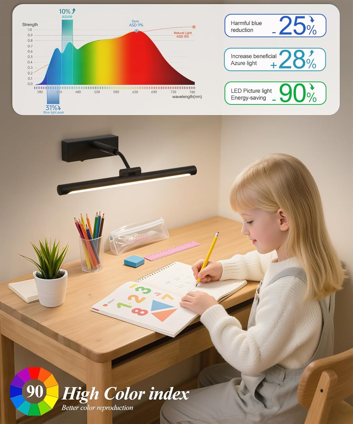 Picture Lights for Wall Battery Operated,16 Inch Black Wireless Rechargeable Art Lights for Pictures,3CCT Dimmable