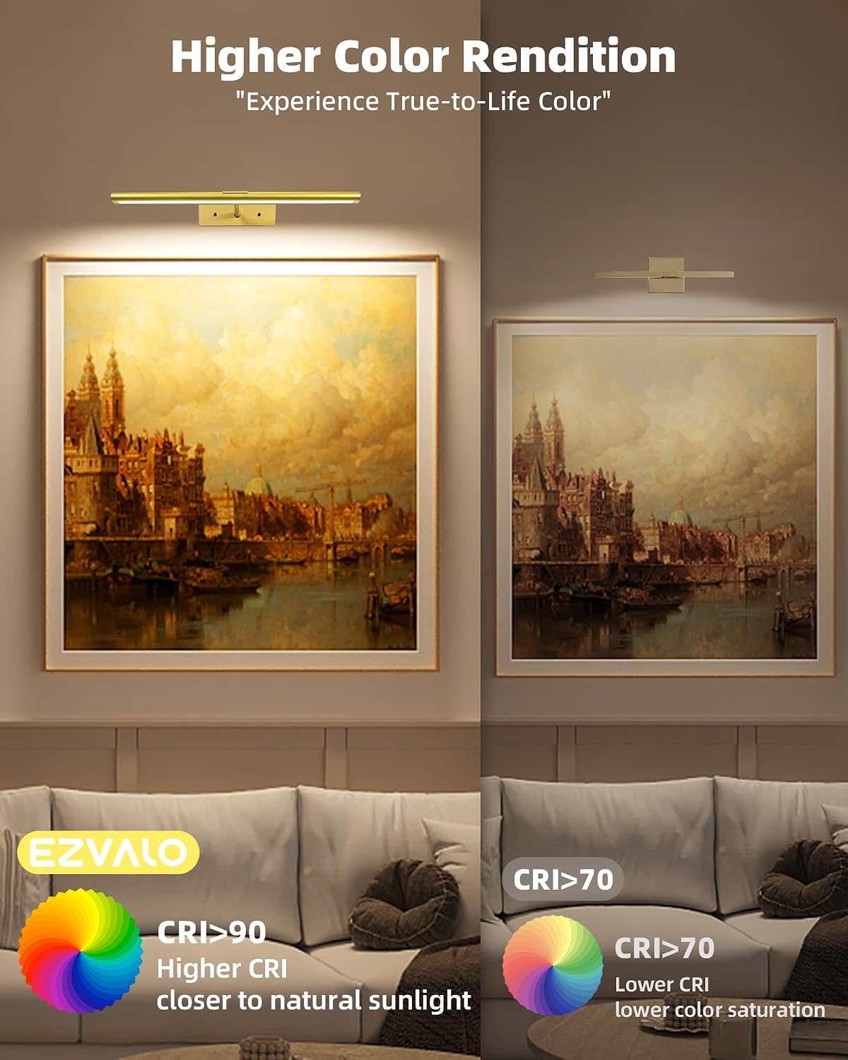 EZVALO Picture Light for Wall, 4800mAh Rechargeable Wireless Lights, 16'' IR Remote Ccontrol Dimmable Magnetic LED Art