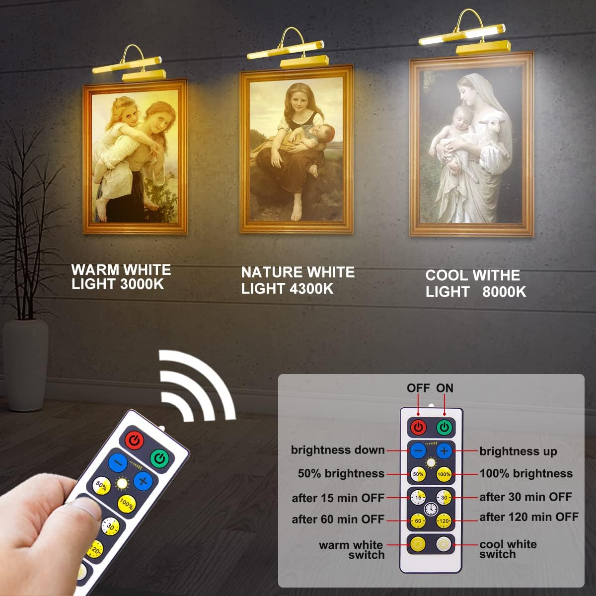 LUXSWAY Wireless Picture Light with Remote Control,Battery Operated Painting Light with Dimmable & Timer,180°