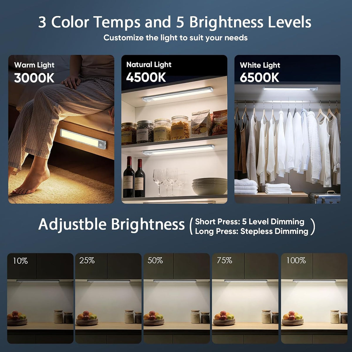 10inch Under Cabinet Lighting with 3 Color Temps, 2 Pack Rechargeable Motion Sensor Light Indoor, 5 Levels Dimmable