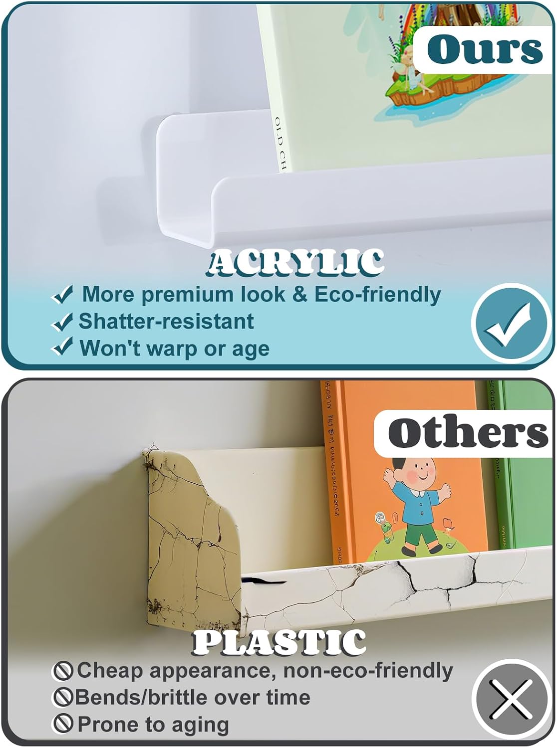 Acrylic Magnetic Book Shelf for Whiteboard