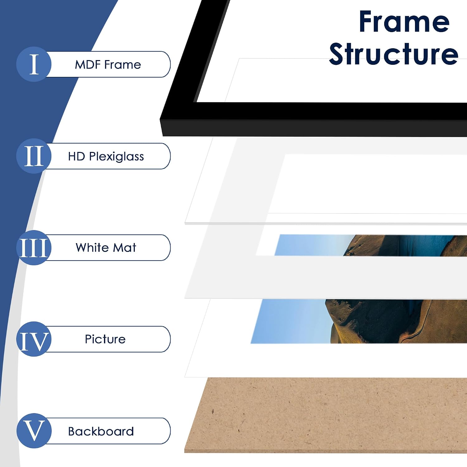 18x24 Poster Frame Set of 6, Wall Mounting Display, Black | Display 16x20 with Mat or 18x24 Without Mat, Horizontal or