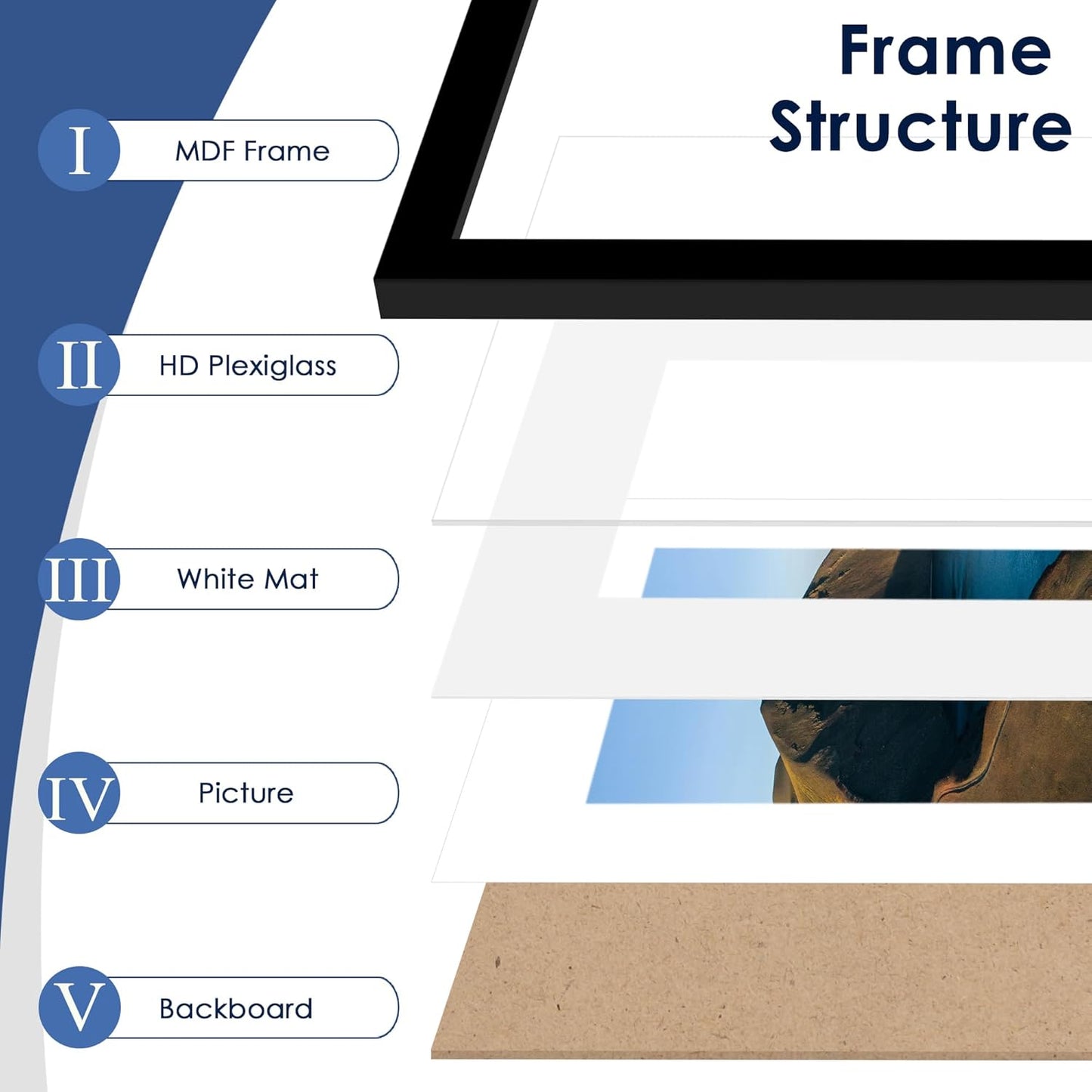 10x13 Picture Frame Set of 6, Wall or Tabletop Display, Black | Display Pictures 9x12 with Mat or 10x13 Without Mat