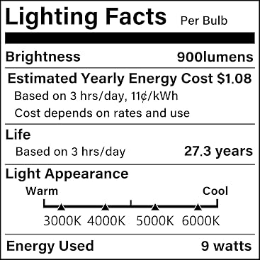Ambimall 60" Floor Lamps for Living Room with 3 Color Temperatures, Gold Floor Lamp with Rattan Shade, Modern Tall