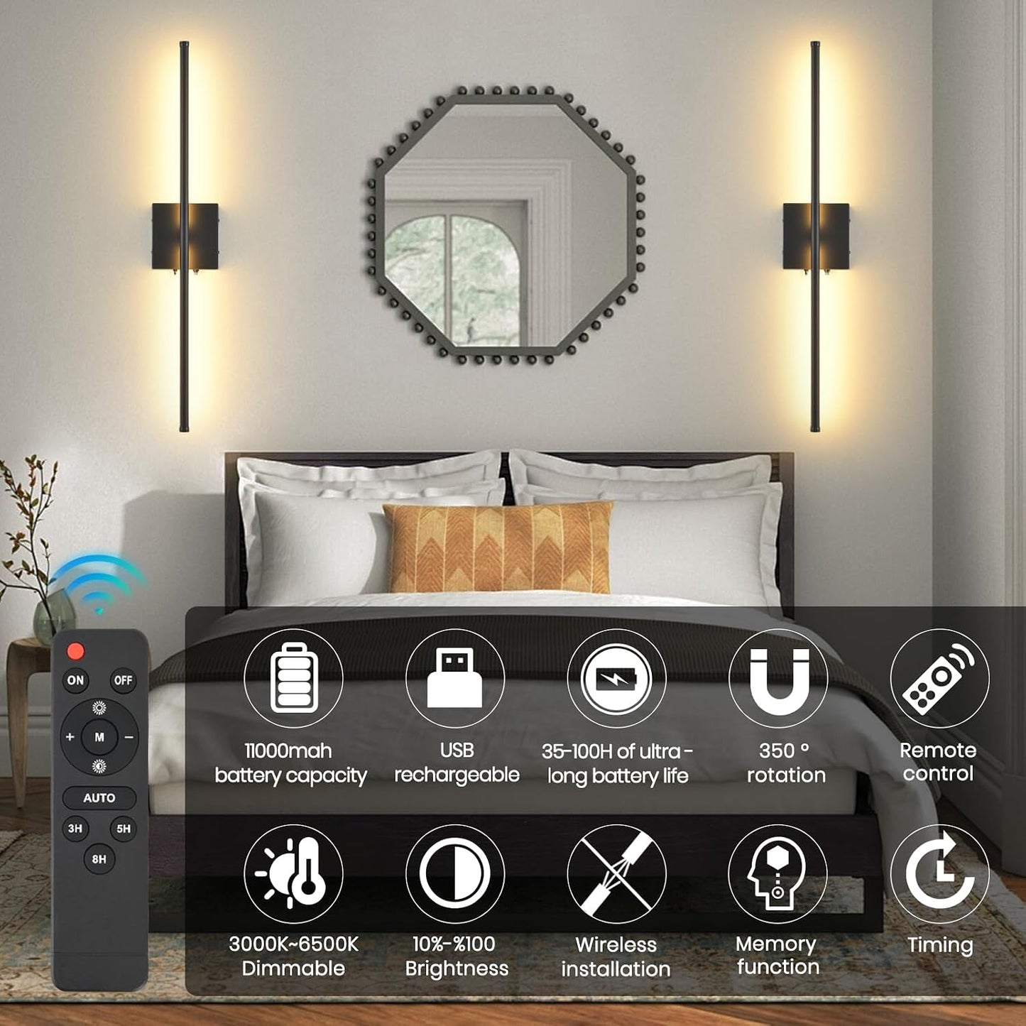Battery Operated Wall Sconces with Remote Control, 11000mAh LED Wireless Rechargeable Black Wall Lights, 350°Rotate