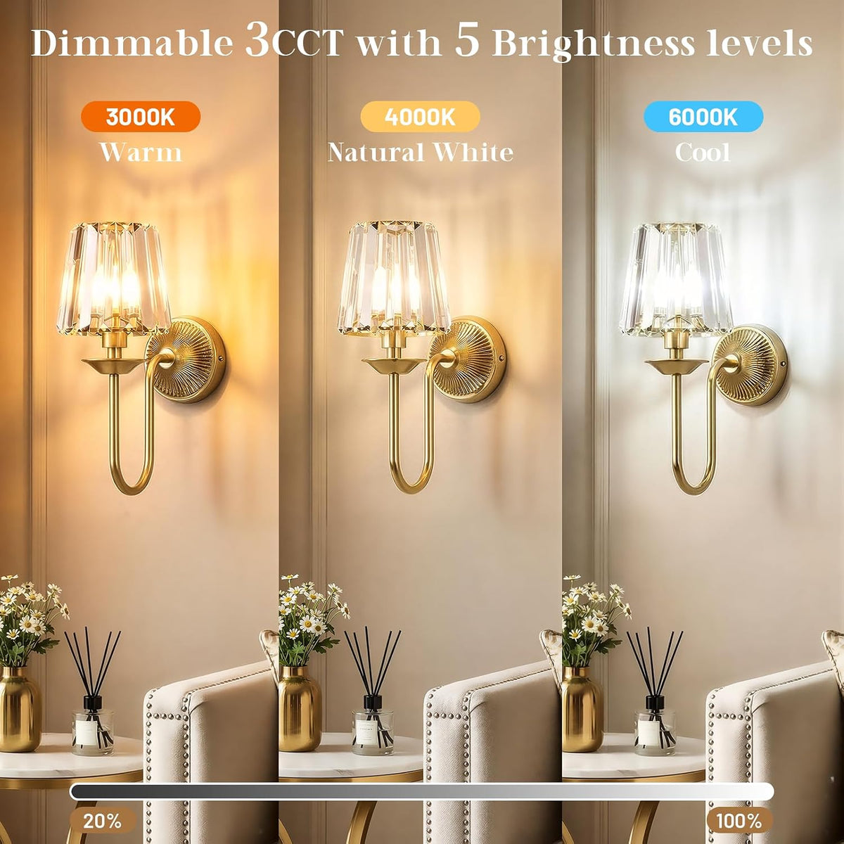 Brass Battery Operated Wall Sconces Set of Two, Crystal Wireless Rechargeable Wall Lights with Remote, Dimmable 3 CCT