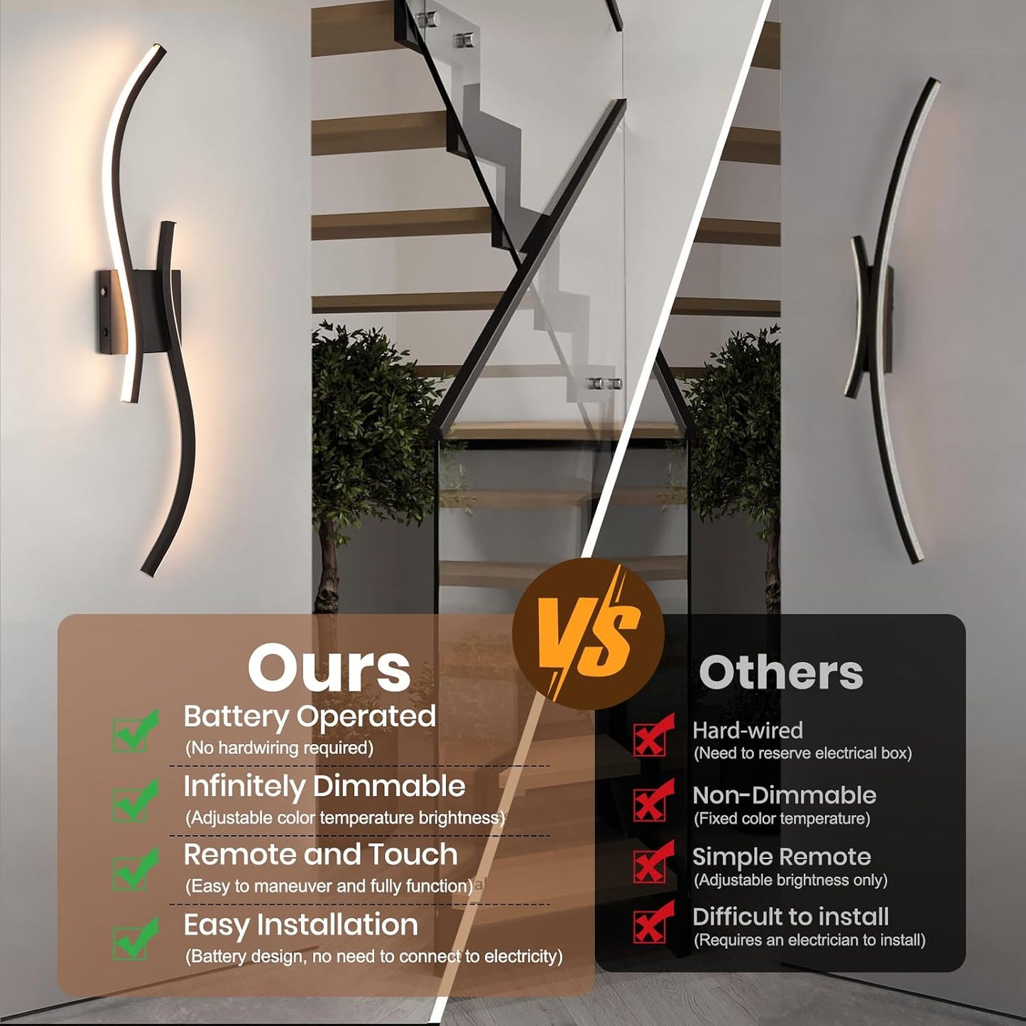 Battery Operated Wall Sconces Set of 2, Dimmable Rechargeable Battery Wall Light with Remote Control, 3000K-6500K LED