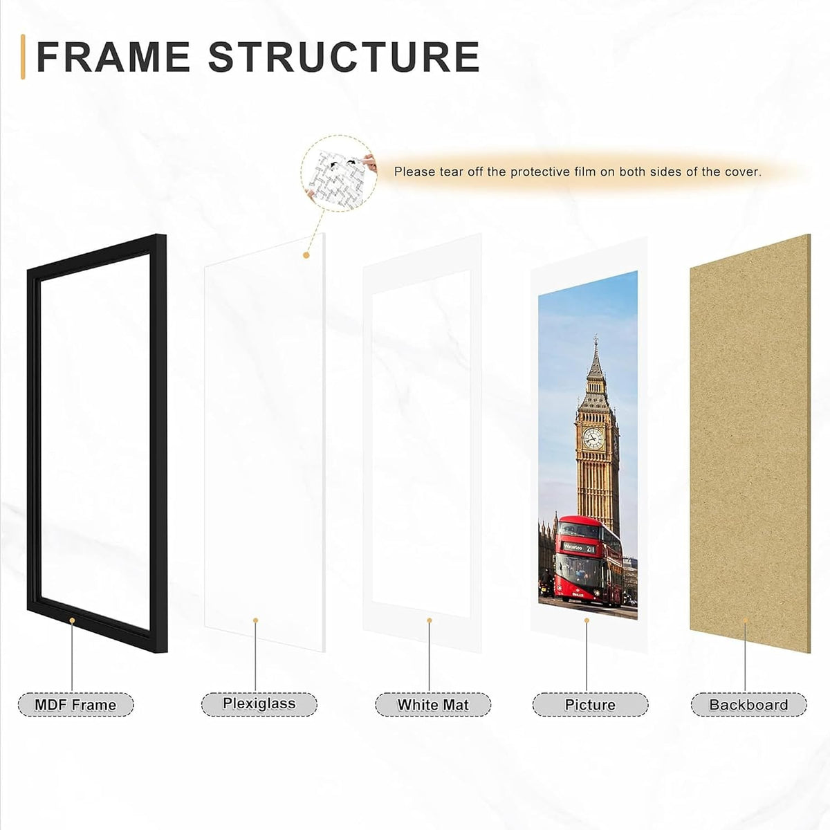 24x36 Poster Frame Set of 7, Black Wall Gallery Picture Frames | Fits 20x30 Posters With Mat or 24x36 Without Mat