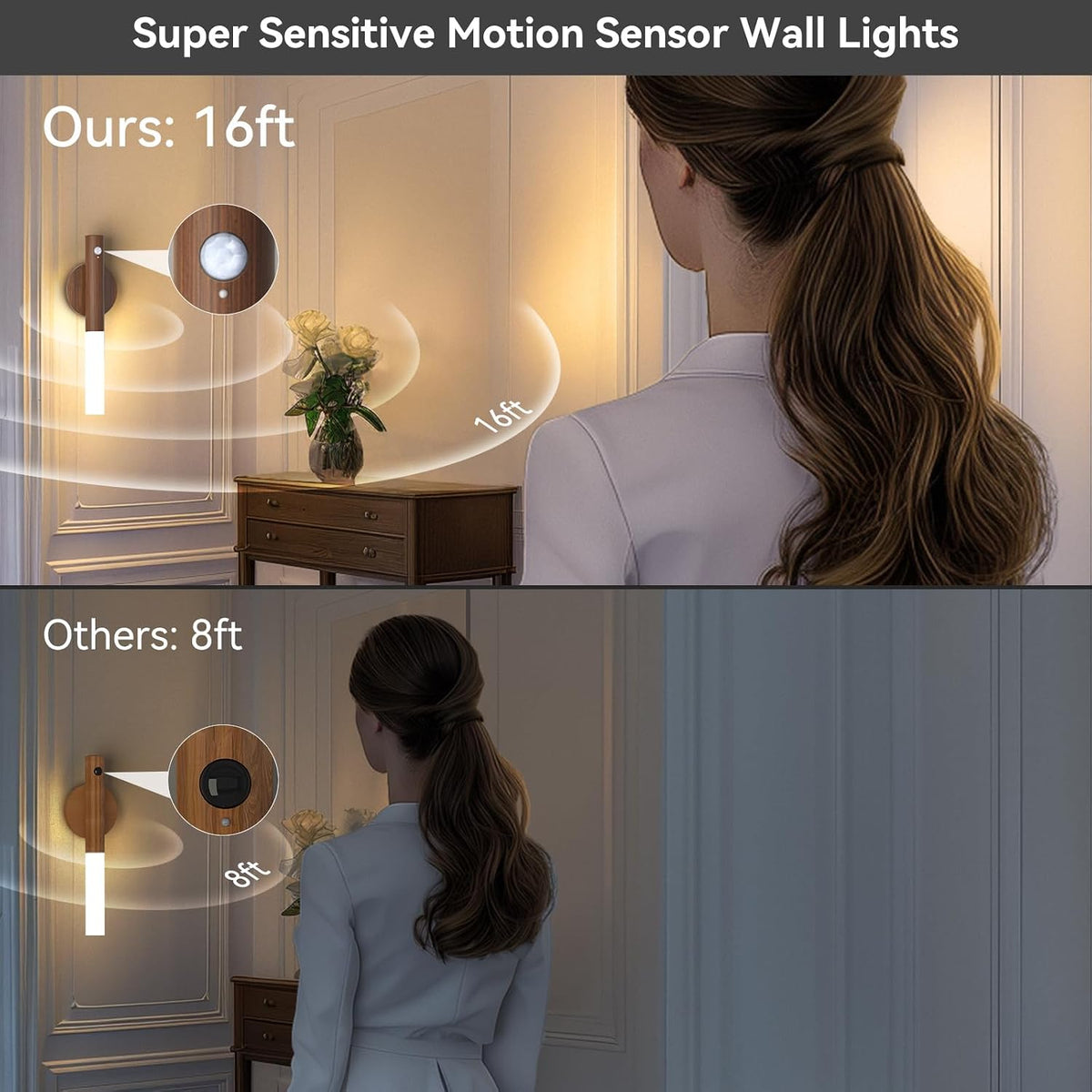 Wooden Motion Sensor Lights Indoor - Magnet Body Hallway Rechargeable LED Wireless Battery Operated Wall Sconce