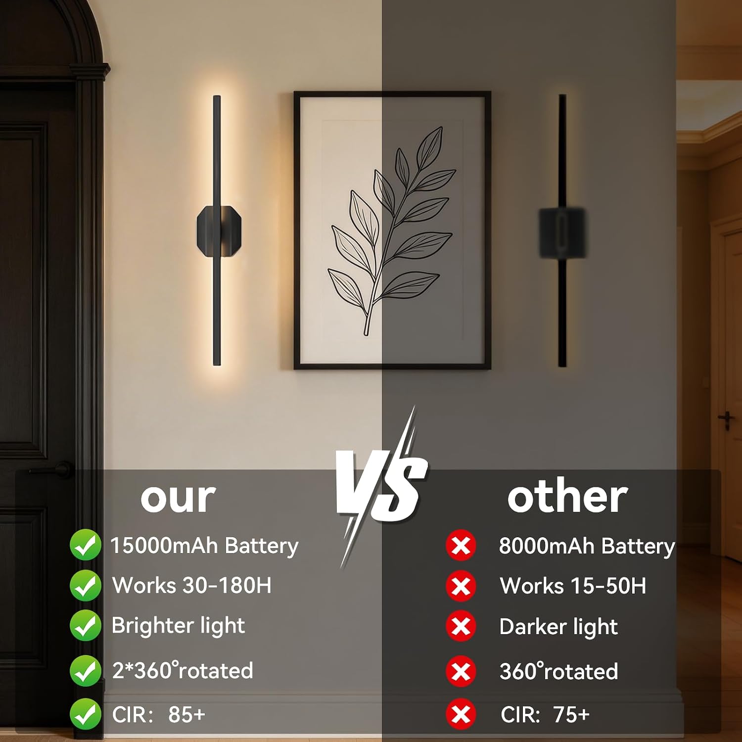 Battery Operated Wall Sconce Set of Two,Wireless Wall Sconces USB Rechargeable Wall Lights with Remote
