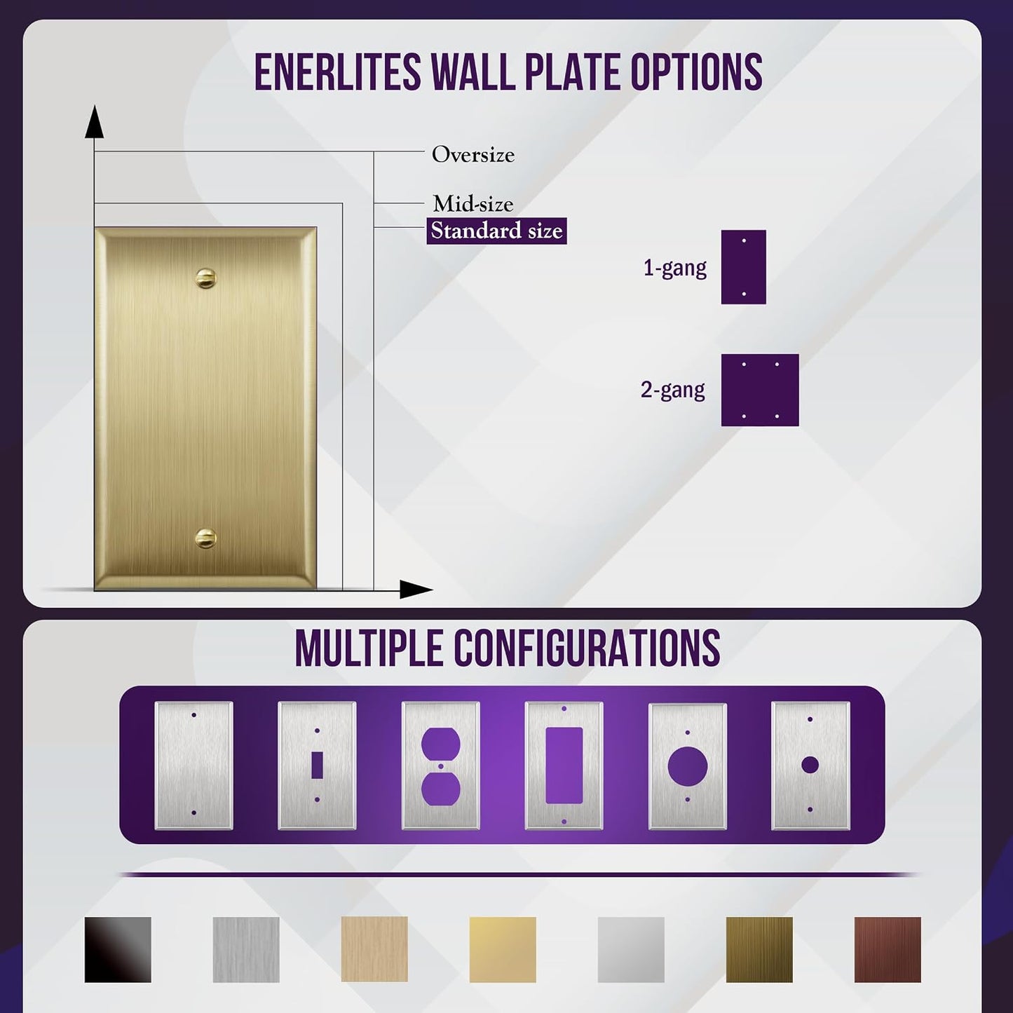 ENERLITES Blank Device Metal Wall Plate, Stainless Steel 201, Corrosion Resistant, Size 2-Gang 4.50" x 4.57"