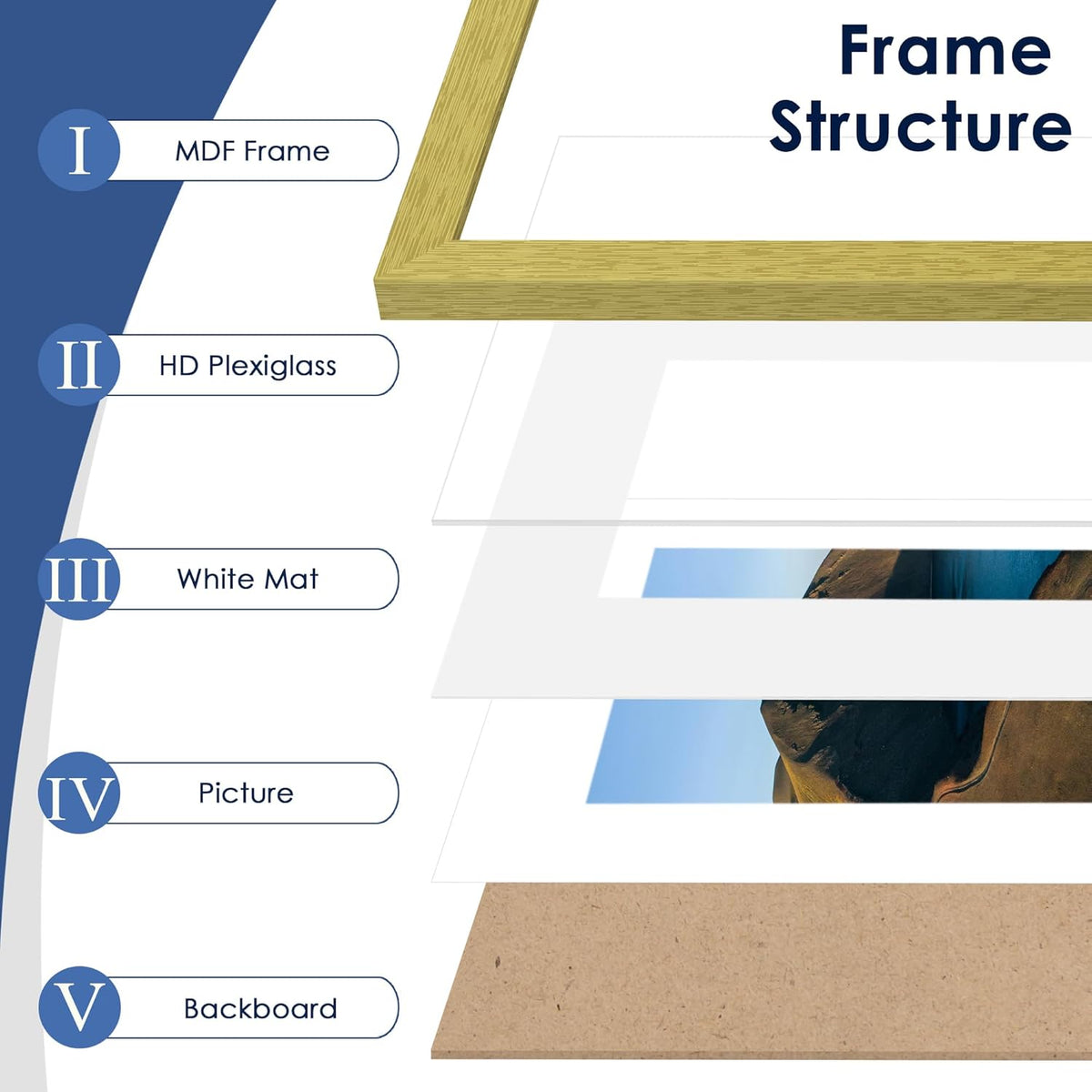 12x18 Picture Frame Set of 6, Wall Mount Display, Gold | Display Pictures 11x17 with Mat or 12x18 Without Mat