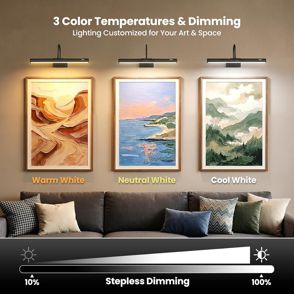 iMaihom Picture Lights for Wall Battery Operated, 15.3" Rechargeable Picture Light with Remote, Magnetic Cordless Art