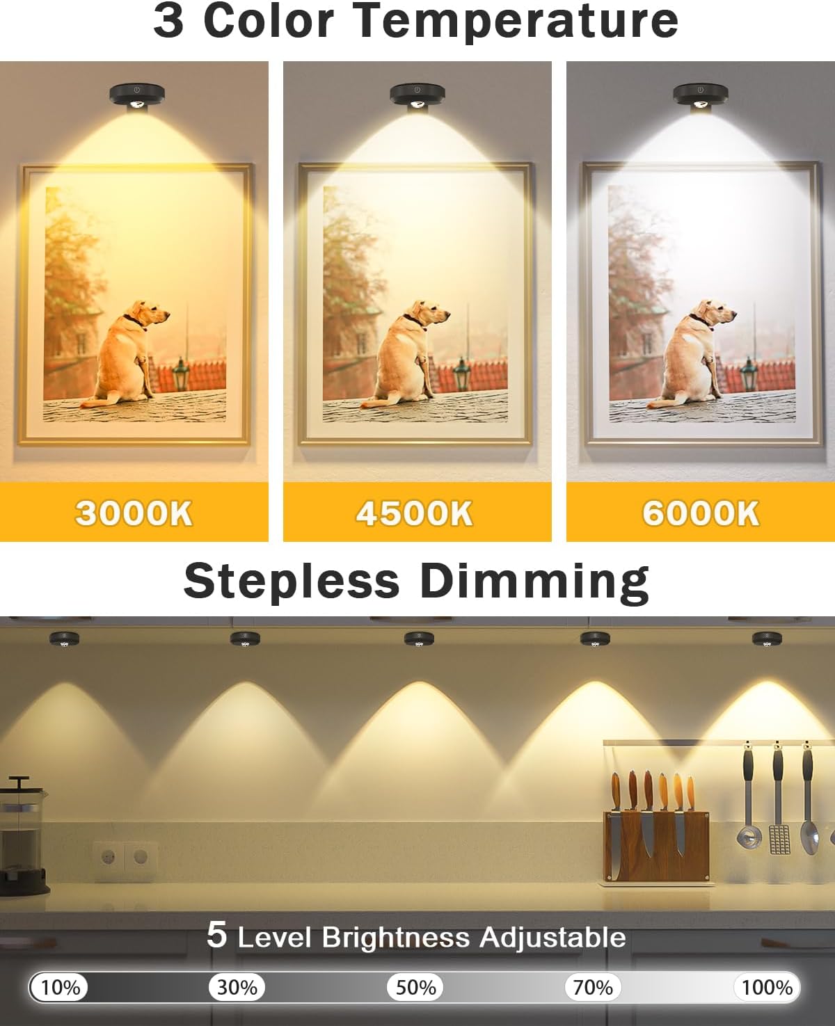 WILLED Rechargeable Picture Lights for Wall,Battery Operated Frame Lights | Dimmable Magnetic Puck Lights with