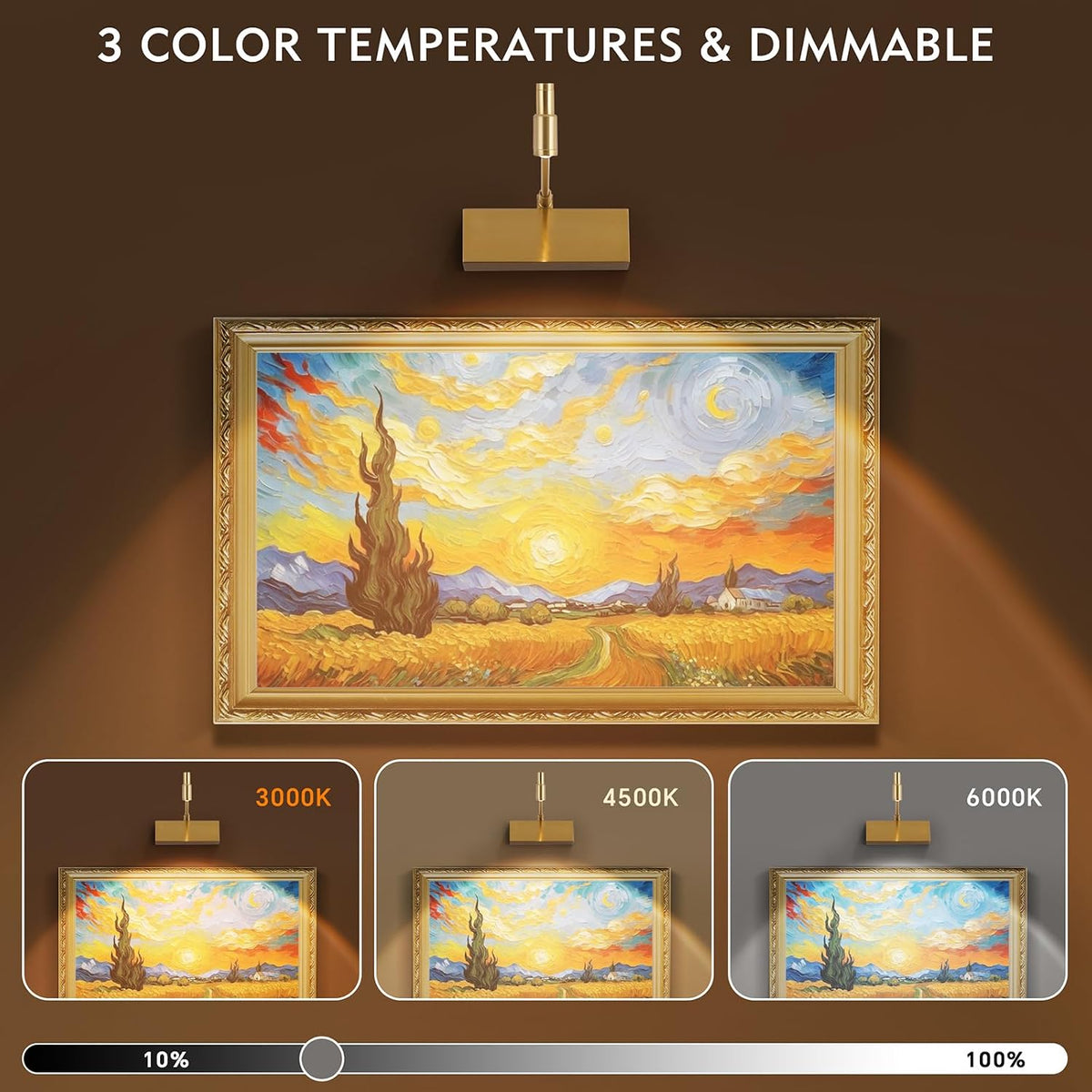 Wireless Picture Light for Wall with Adjustable LED Beam, 8000mAh Rechargeable Art Light for Paintings, Dimmable and