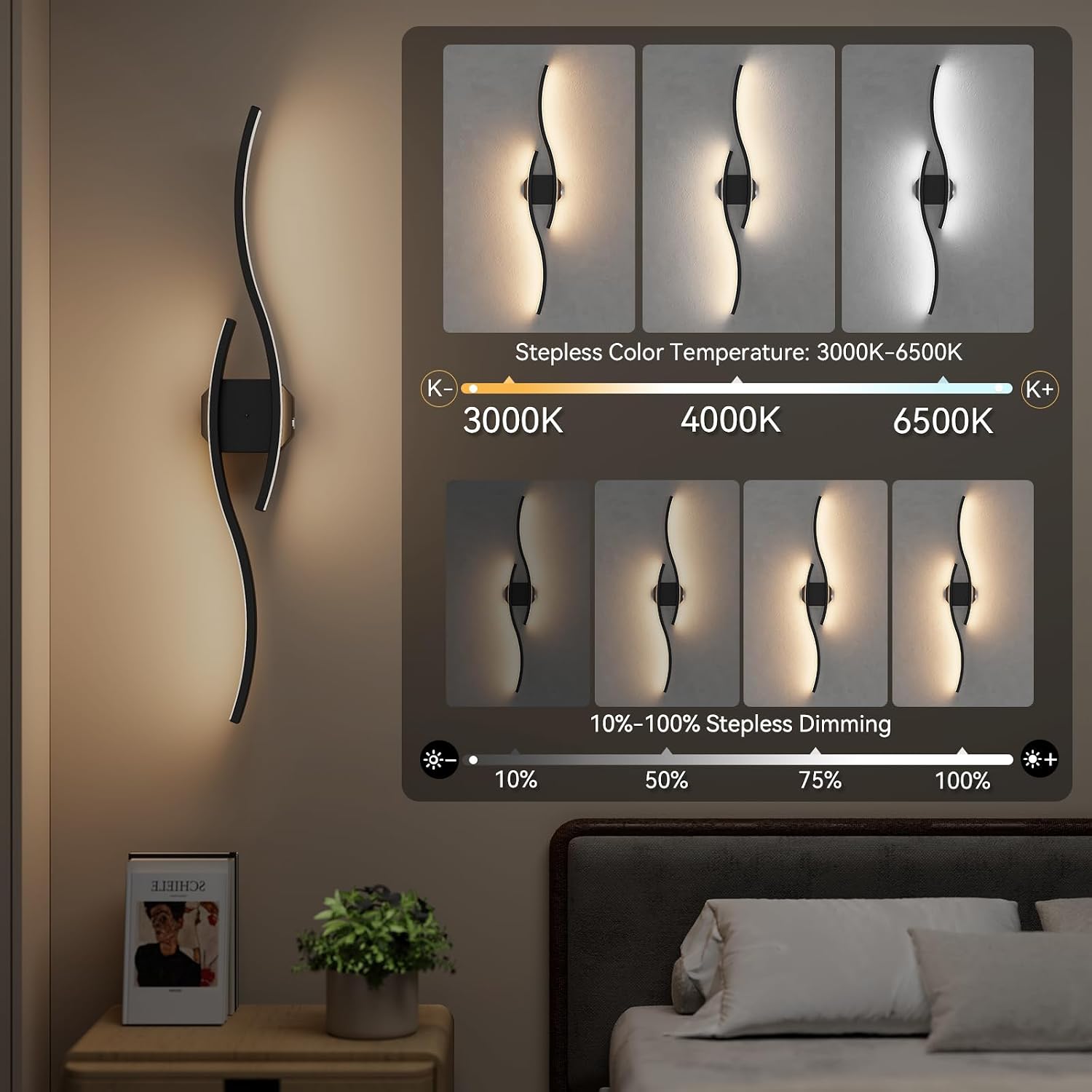 hunhun Battery Operated Wall Sconces Set of Two, Wireless Wall Sconce with Remote Control, Black Rechargeable Sconces