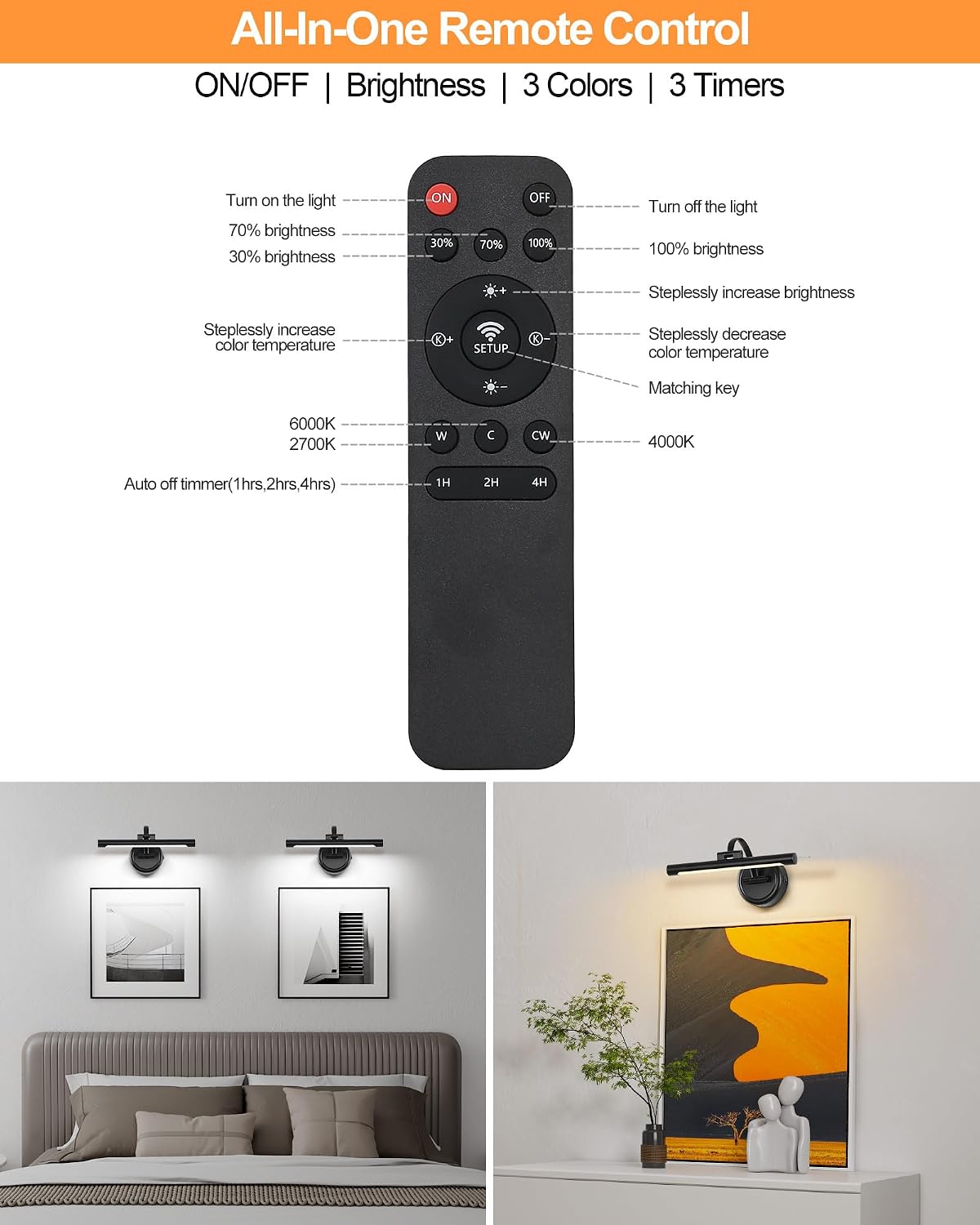 Tassuowell Rechargeable Picture Light for Wall, Cordless Art Lights Battery Operated, Dimmable Wall Light with Remote &