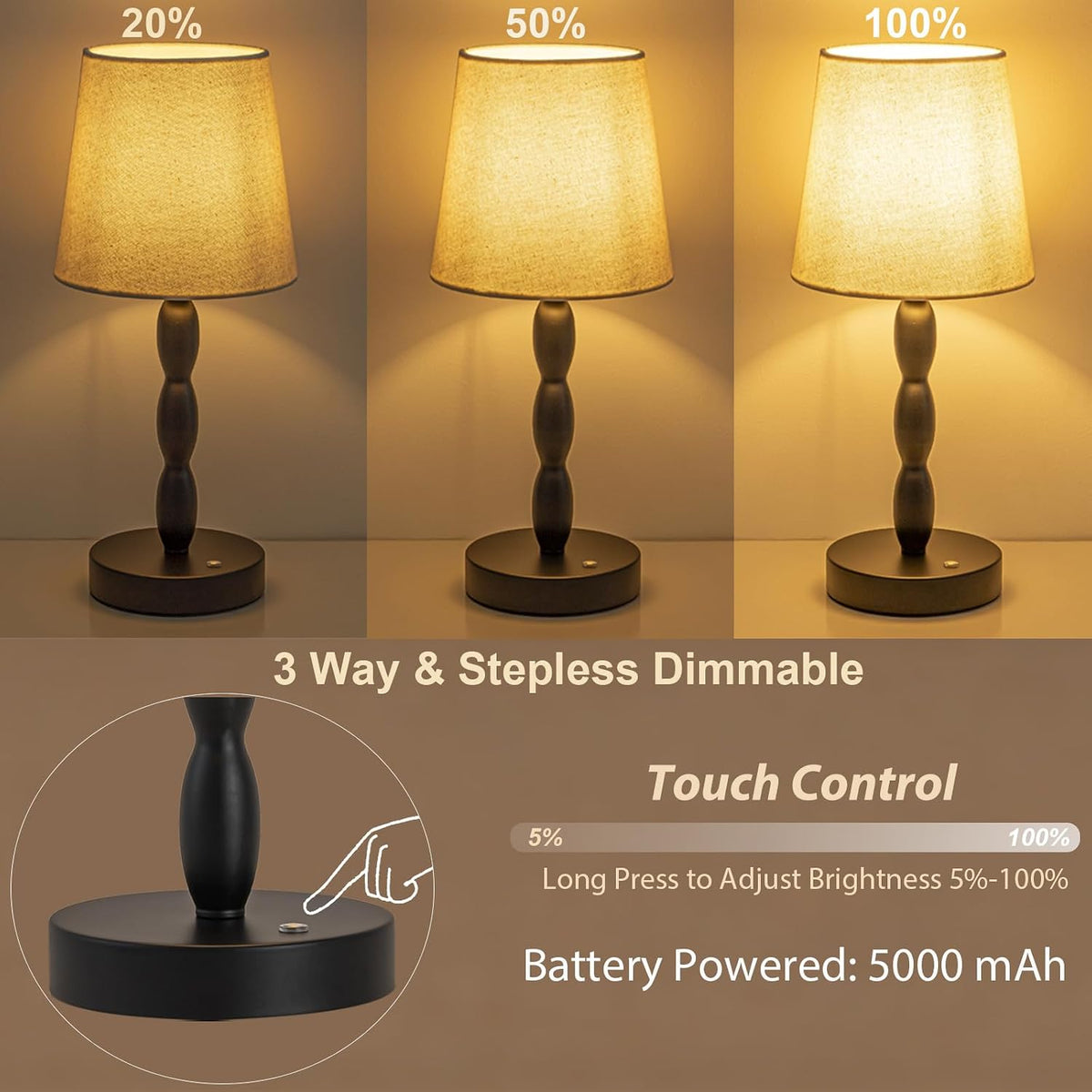 Rechargeable Cordless Table Lamp, 5000mAh Battery Powered Touch Desk Lamp, 3-Level & Stepless Dimmable Night Light