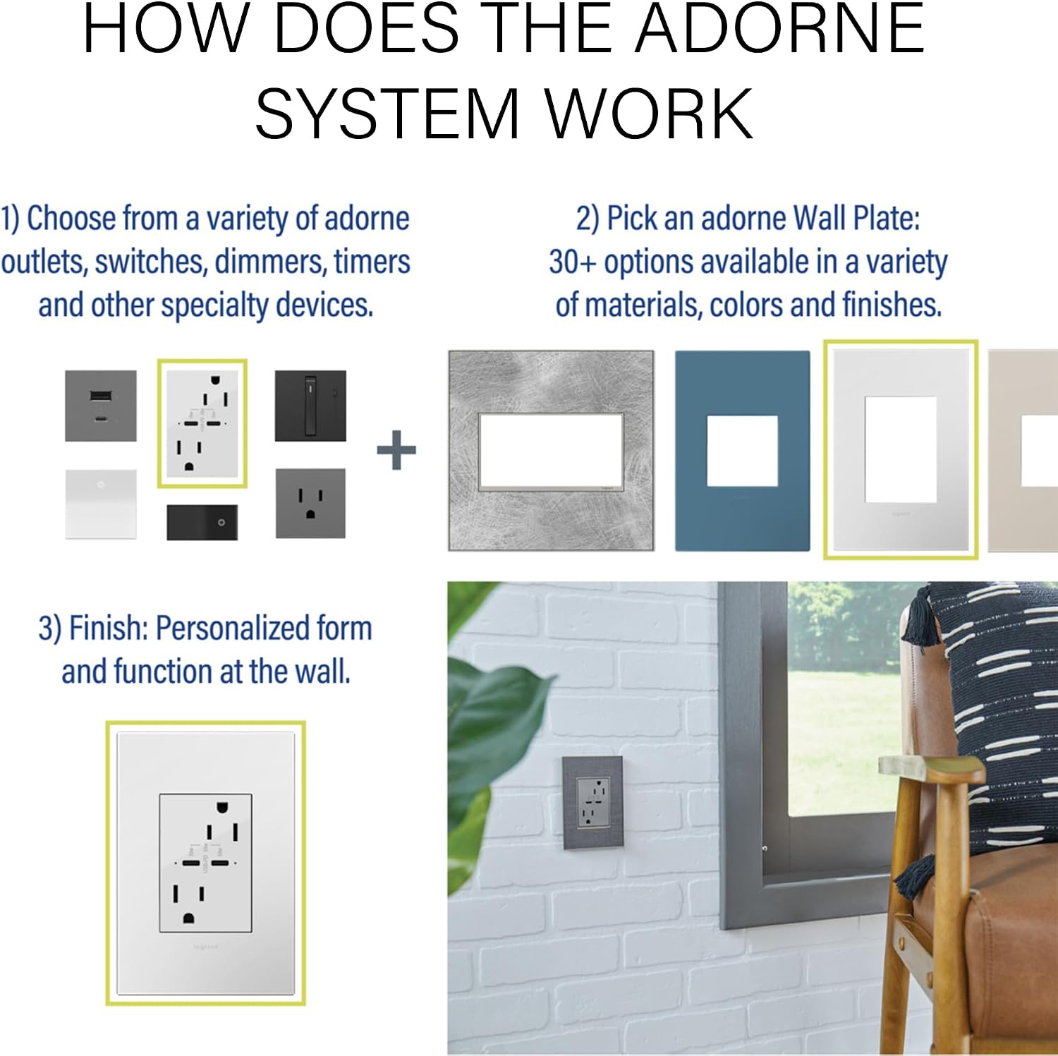 Legrand adorne Gloss White, 1-Gang Wall Plate, AWP1G2WH6 (White-on-Black Backer), 6 Pack