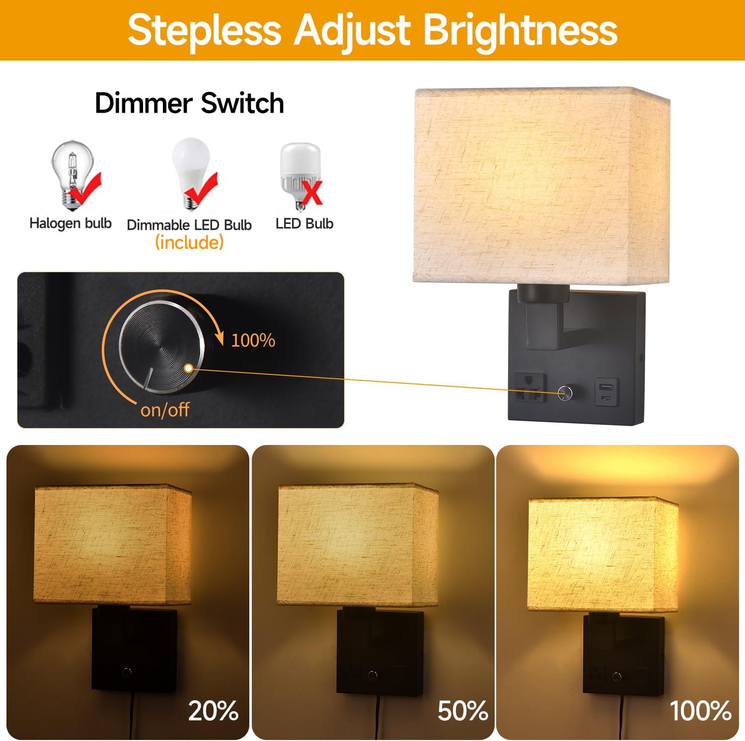 Bedside Wall Lamp for Bedroom, Plug in Wall Sconce - Dimmable Switch with AC Outlet & USB Charging Port, Fabric Shade