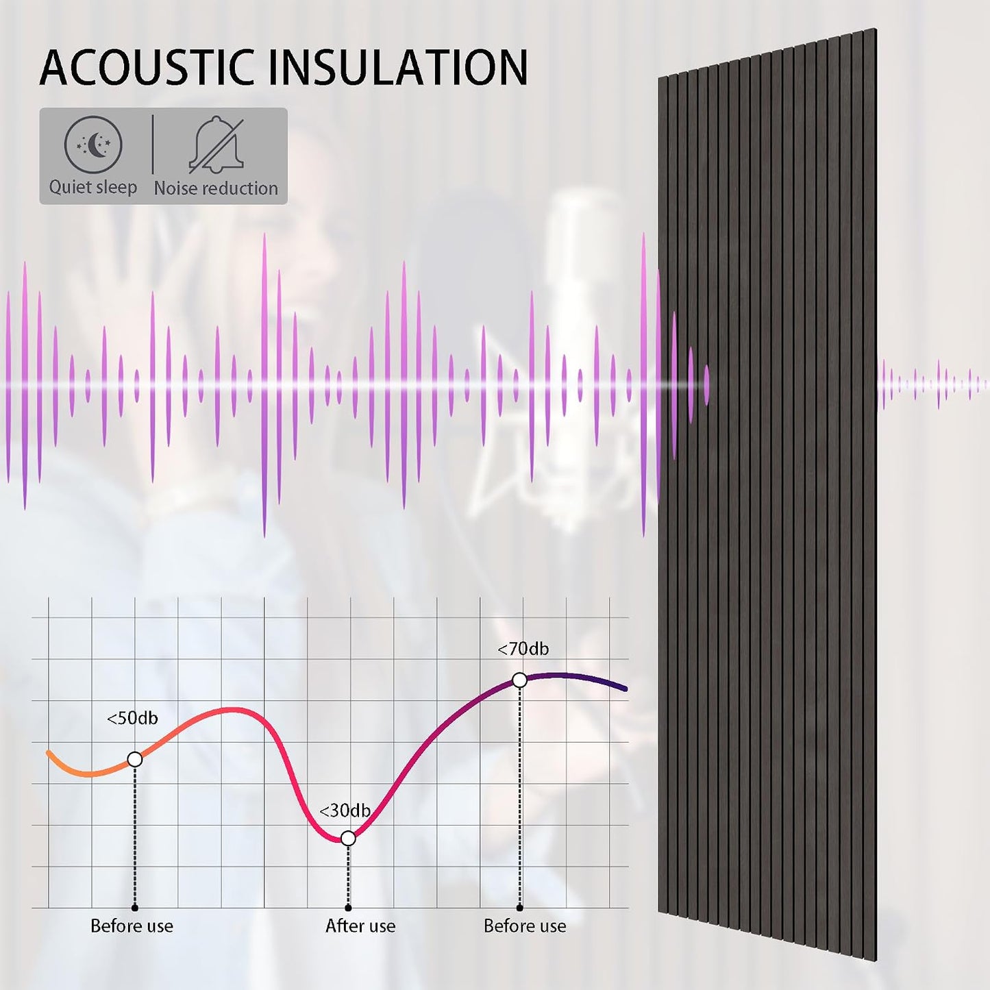4-Piece Wood Slat Wall Panel for Interior Wall Decor Noise Cancelling 47.2" x 23.6" Peel and Stick Acoustic Decorative