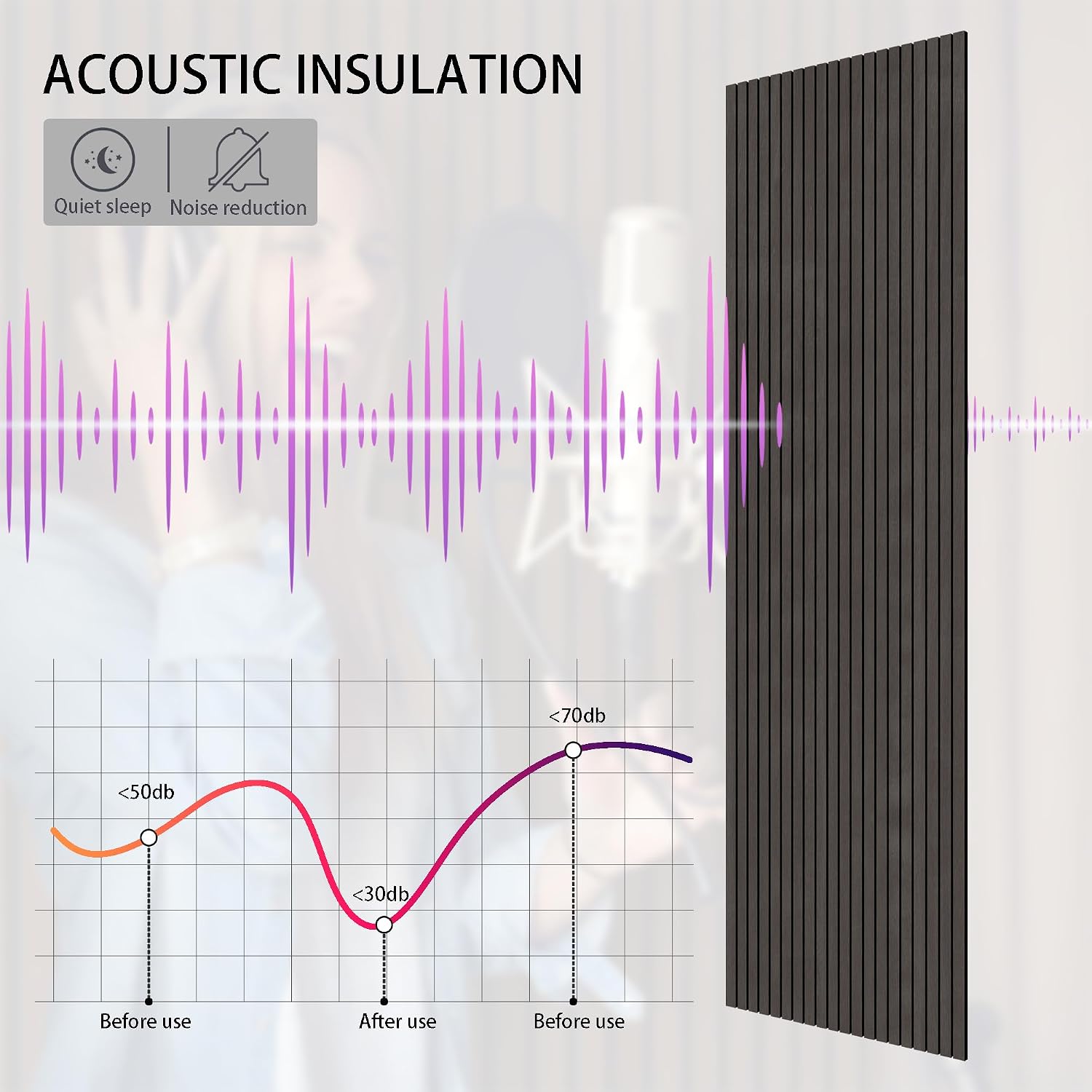 4-Piece Wood Slat Wall Panel for Interior Wall Decor Noise Cancelling 47.2" x 23.6" Peel and Stick Acoustic Decorative