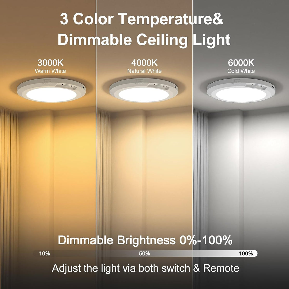 Rechargeable Motion Sensor Ceiling Light Indoor Closet Light with Remote | Battery Operated Ceiling Light with Timer