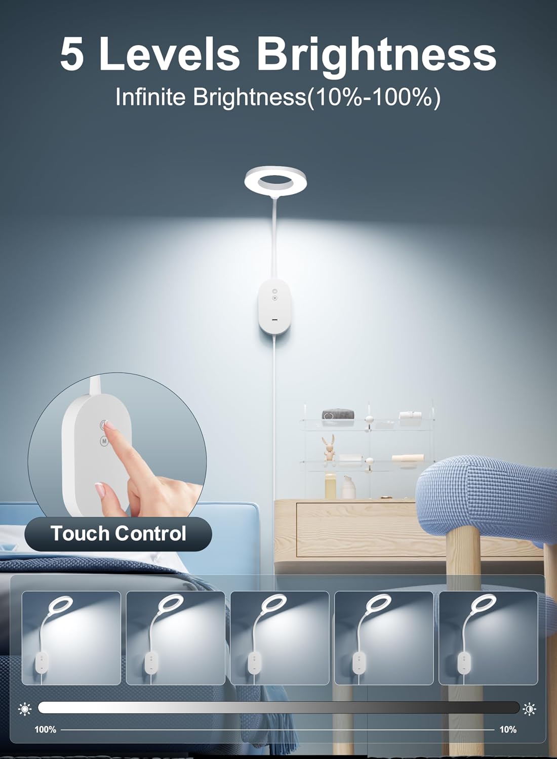 Wall Mounted Reading Light,Bed Headboard Lamp with 10W USB Output Fast, Wall Reading Lamps with 4 Color Modes & 5