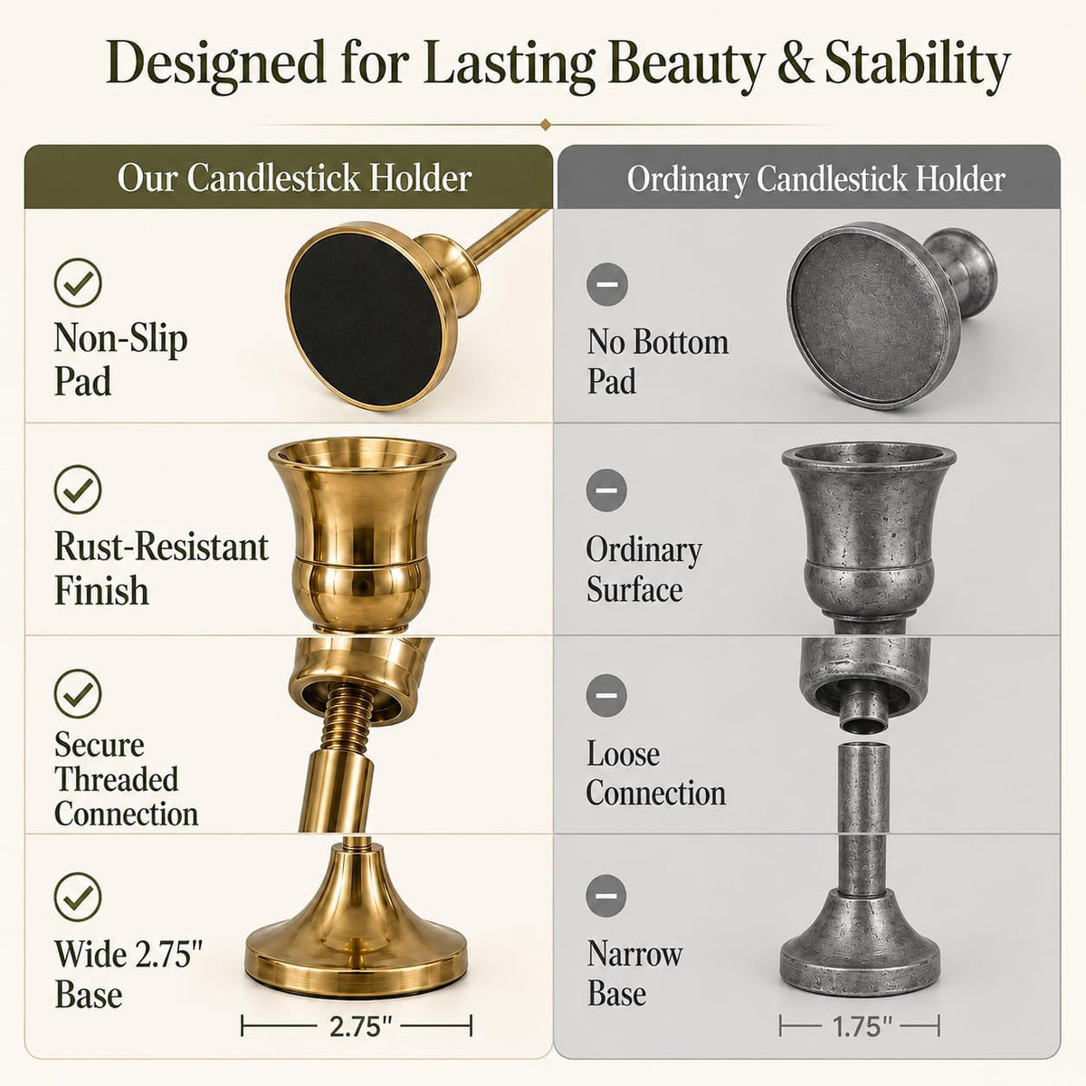 Brass Taper Candle Holders 4 Sets(12 Pcs) - Tall Metal Candlestick Holders for Table Centerpiece, Formal Dinner