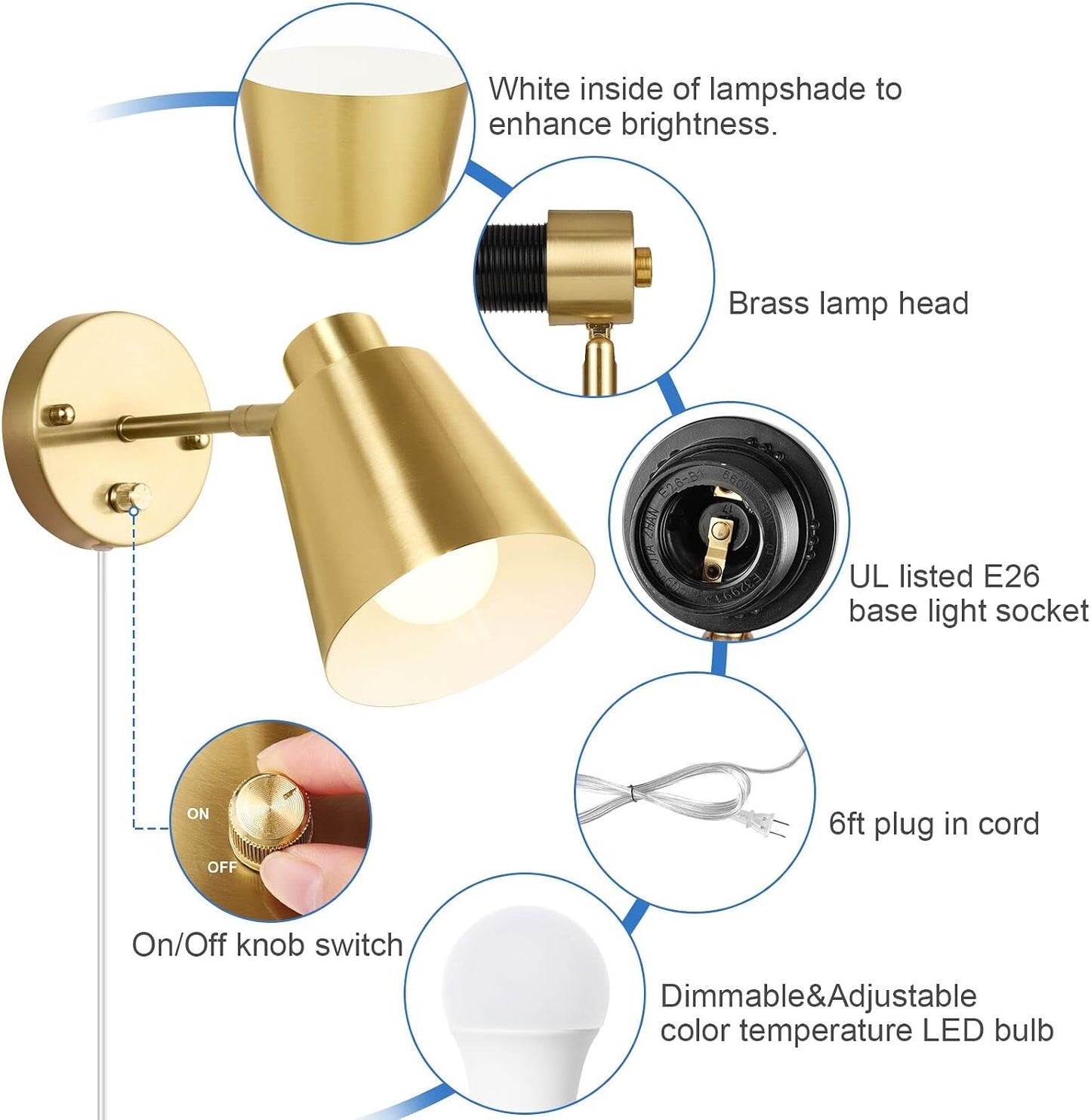 VATONI Plug in Wall Sconces with Remote Control, Adjustable Color Temperature 2700K-6000K and Dimmable Wall Sconces