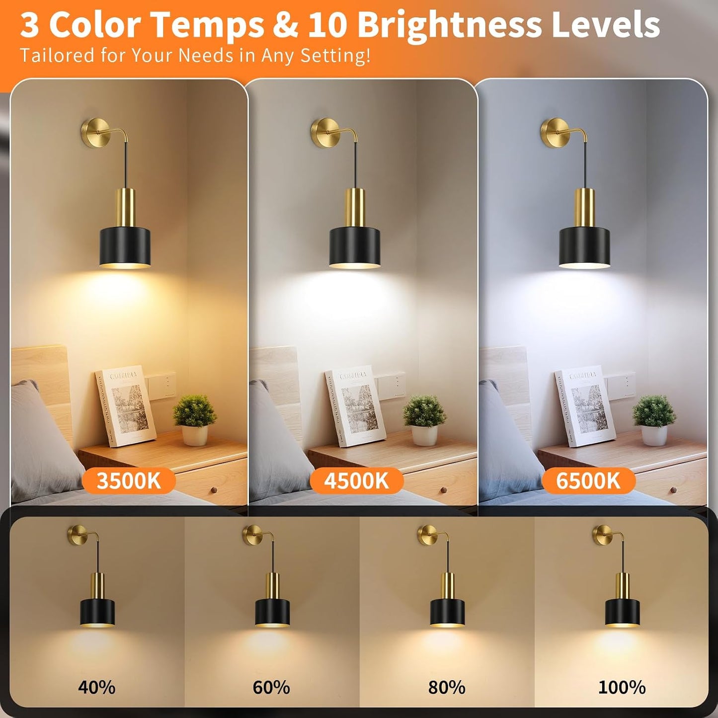 VerRon Rechargeable Wireless Battery Operated Wall Sconces Set of Two | Black & Gold Battery Powered Light with