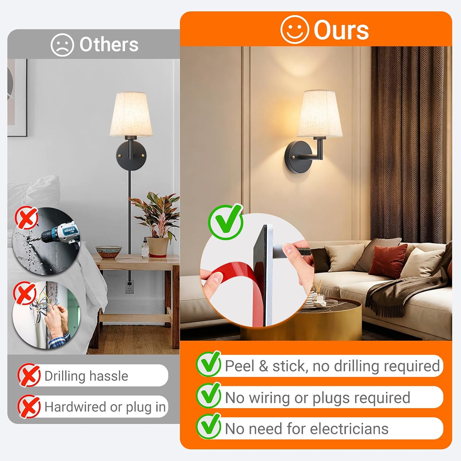 YHCDLAMP Peel and Stick Wall Sconces, No Drilling Stick On Wall Sconce, Wireless Battery Operated Wall Lights, Adhesive