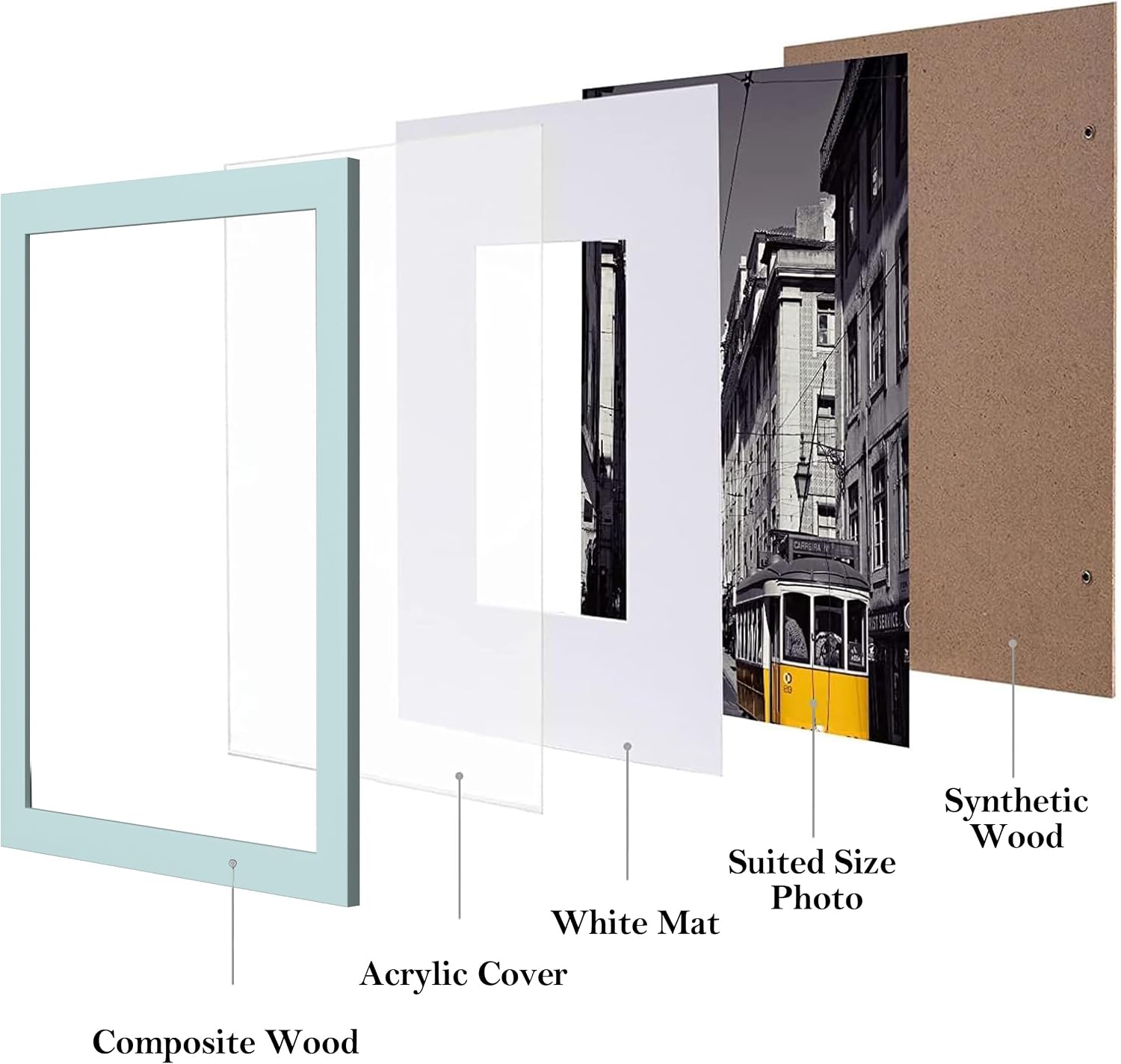 eletecpro 8x10 Picture Frames, Acrylic Cover, Sky Blue, Set of 10 | Display Photo 5x7 with Mat or 8x10 without