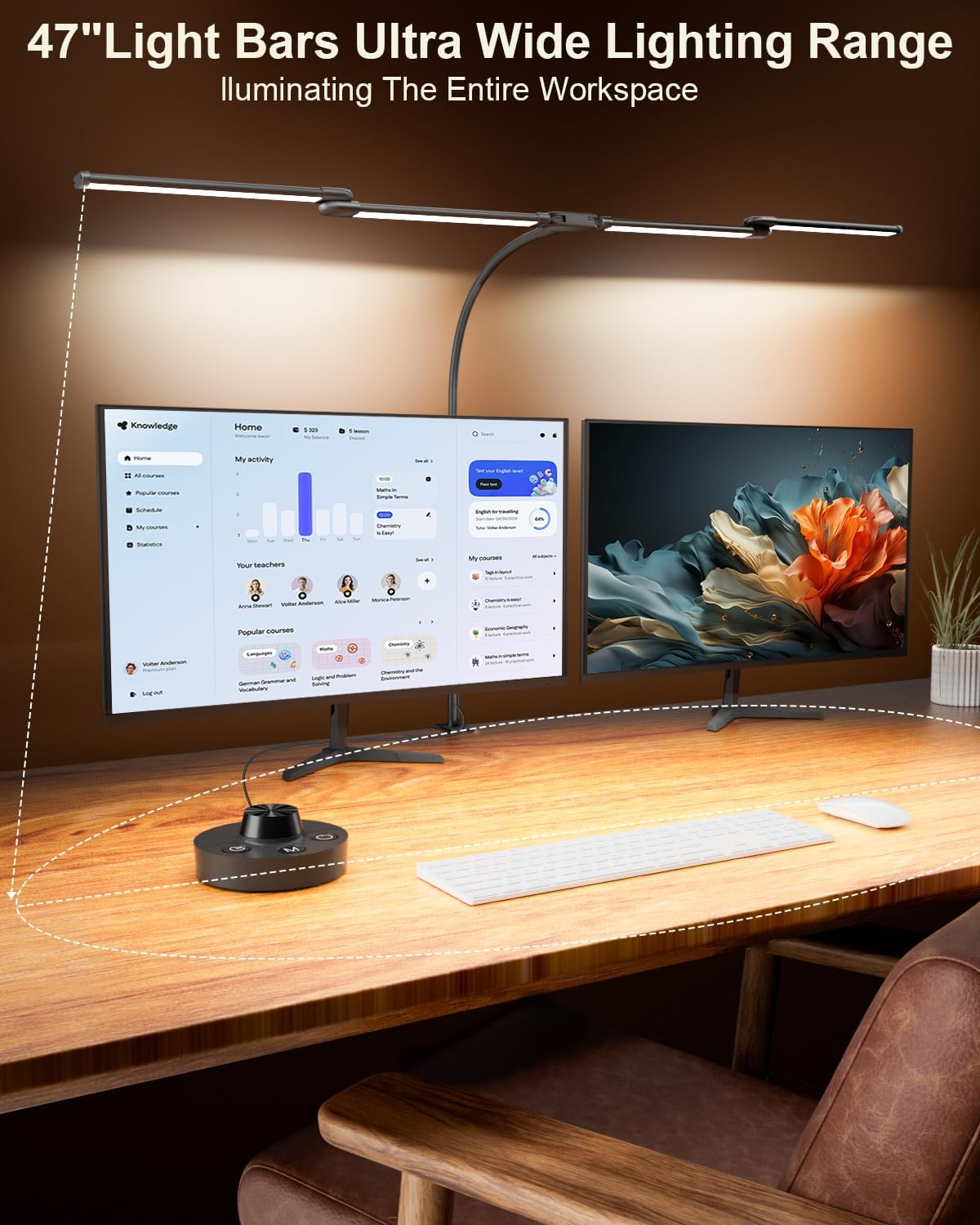 Desk Lamp Clamp Light 24W, Ultra Wide 4 Head Bars, 5 Color Modes Dimming, Multi-Screen Setup for Office, Architect
