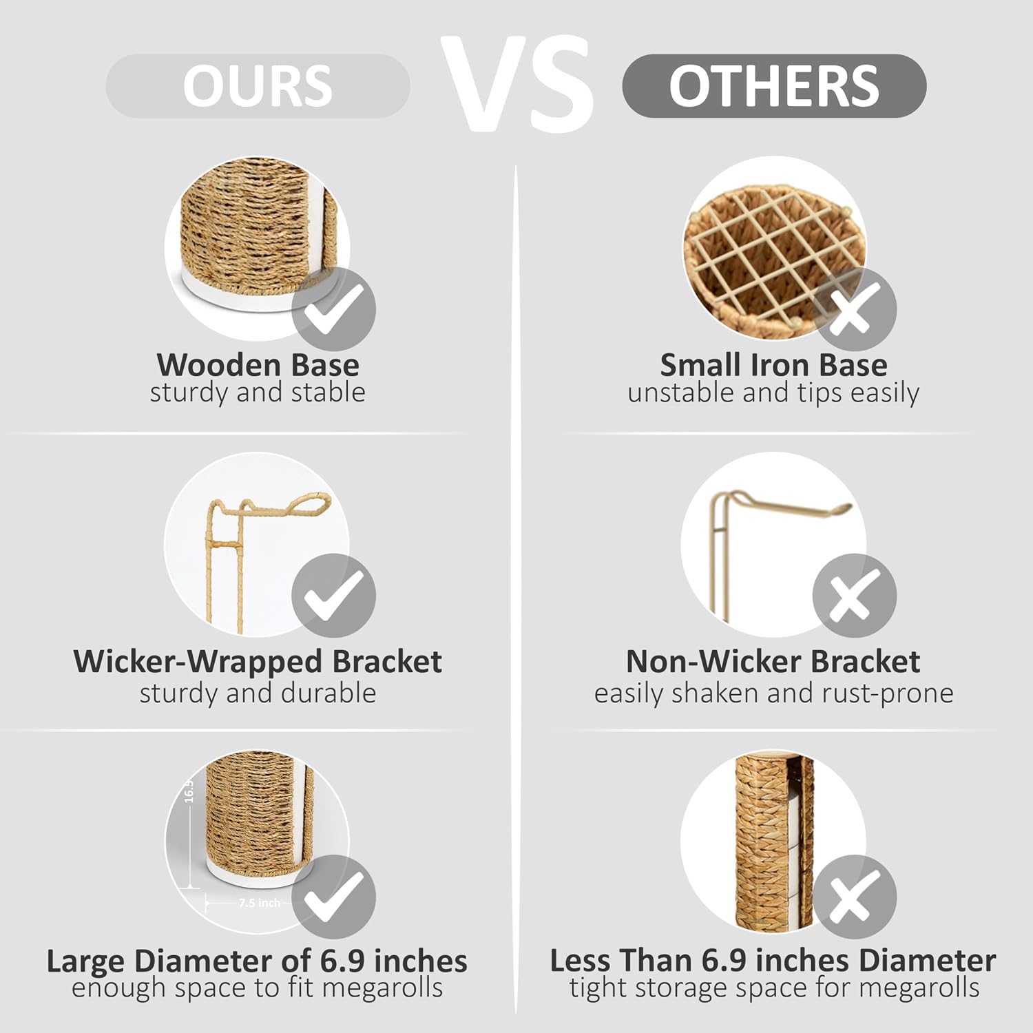 Freestanding Wicker Toilet Paper Holder with Lid, 3 Rolls of Toilet Tissue Storage, Rattan Handmade Woven Toilet Paper