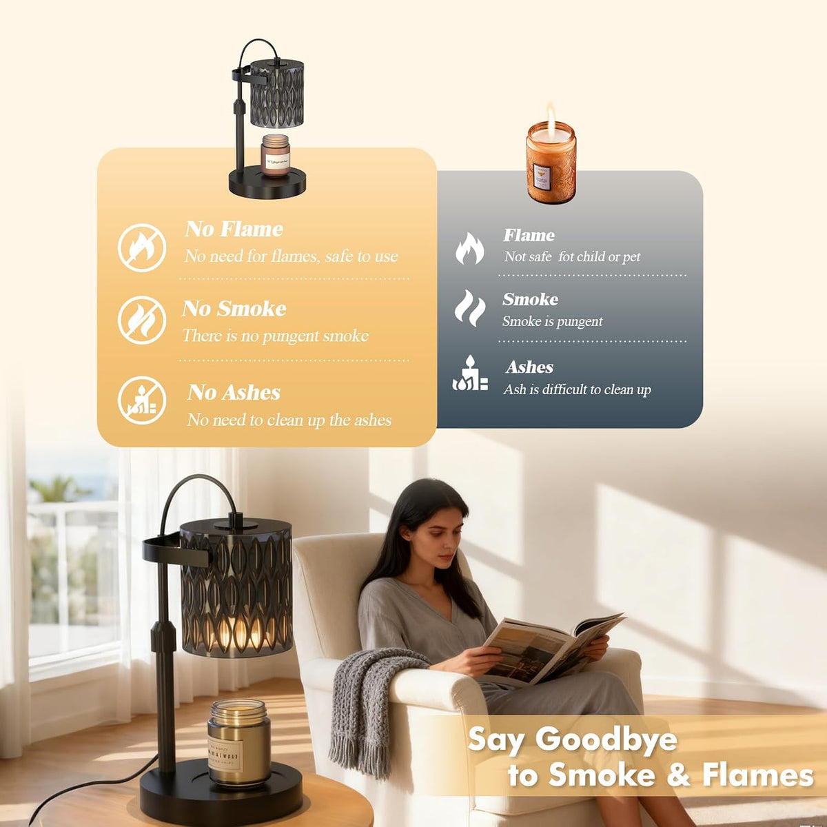 Candle Warmer Lamp, Timer & 4-Level Dimmer, Modern Decor | Flameless Electric Wax Warmer for Jar Candles, Includes 2