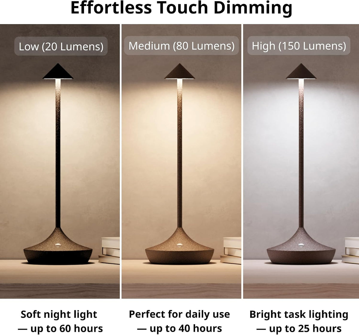 Cordless Rechargeable Table Lamp, Long-Lasting 60-Hr Battery, Dimmable LED | Set of 2 Rust with IP54 6000mAh 3 Color