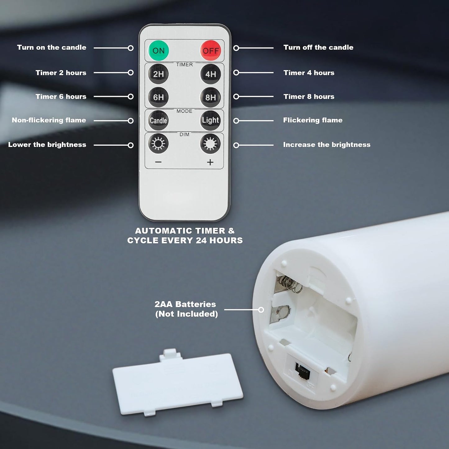 Flameless Pillar Candles Battery Operated Remote Timer Set of 3 | White Flickering LED Candles, Real Wax, Warm Flame