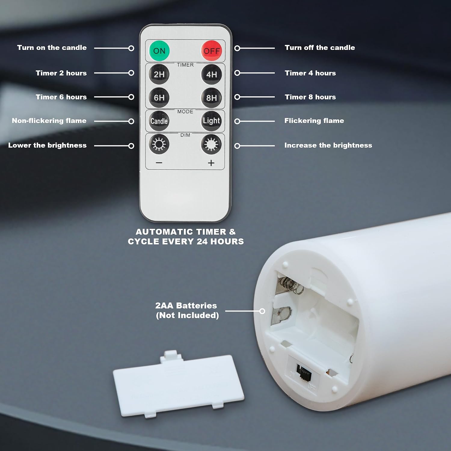 Flameless Pillar Candles Battery Operated Remote Timer Set of 3 | White Flickering LED Candles, Real Wax, Warm Flame