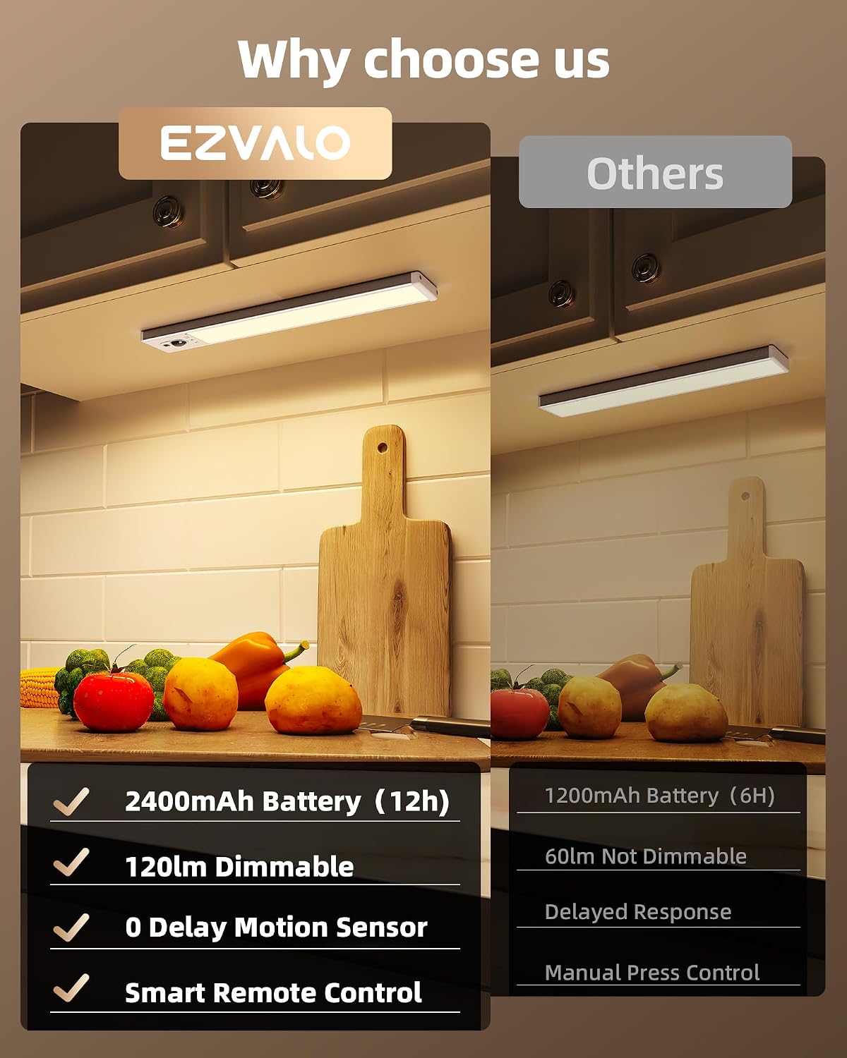 EZVALO 3-Pack Under Cabinet Lighting, 2400mAh Motion Sensor Light, LED Closet Lights Wireless, 3000K Dimmable, Timer