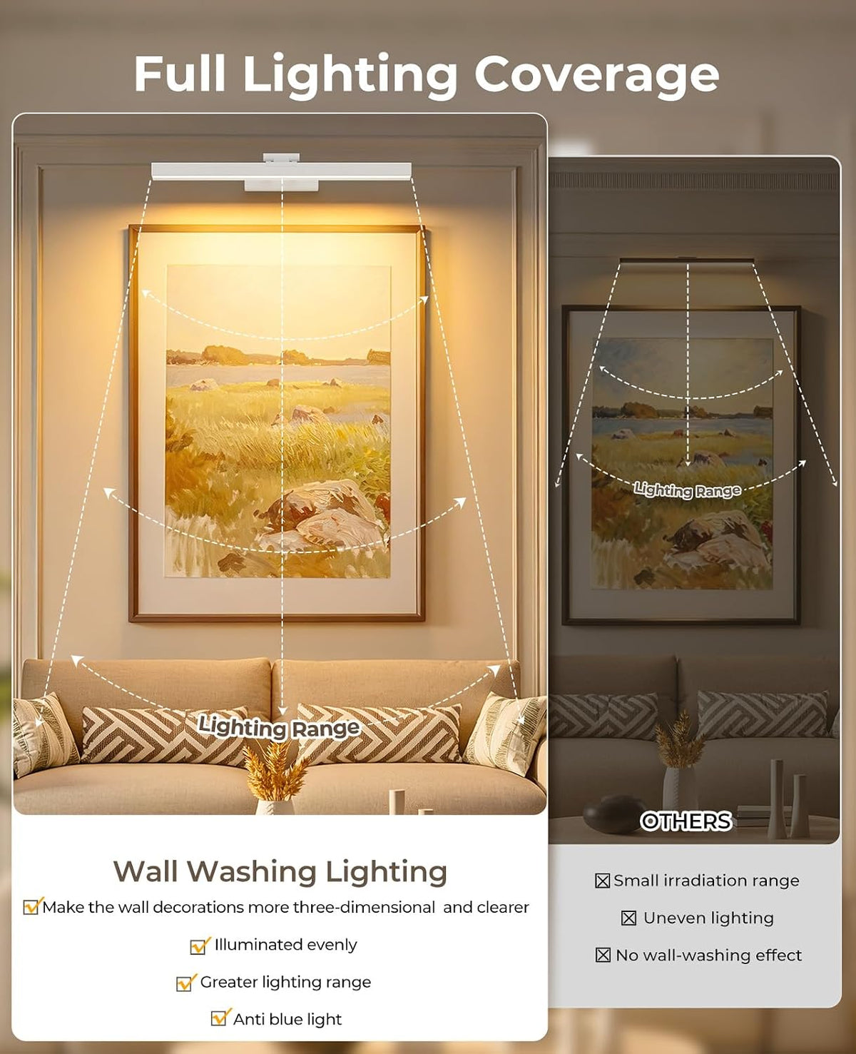 Picture Light for Wall, 16in Battery Wall Sconce Art Light CCT Dimmable Magnetic Battery Lights for Painting with