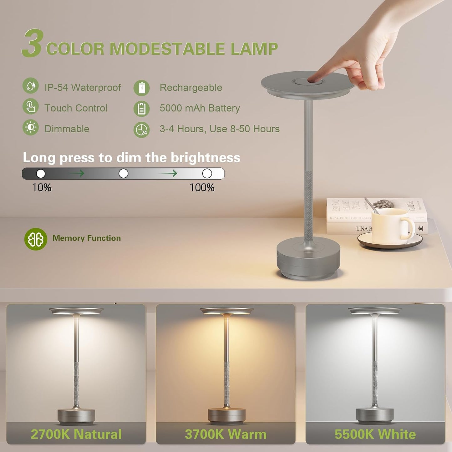 Cordless LED Table Lamps, Built-in 5000mAh,Battery Rechargeable | | Outdoor Waterproof Portable Touch Battery Table