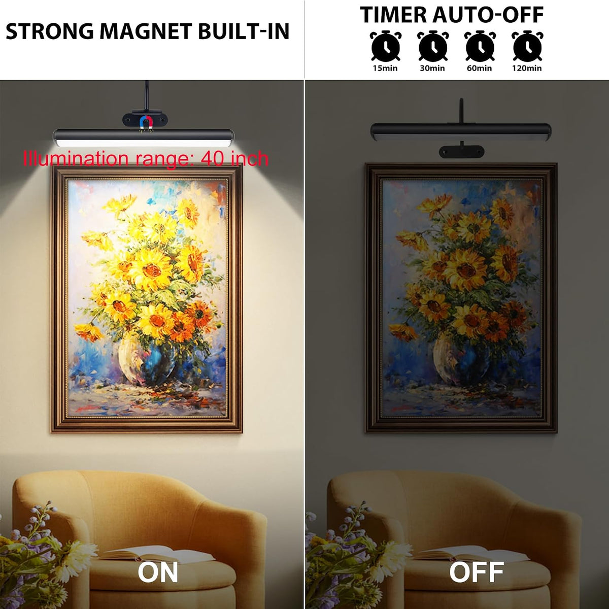 Wireless Picture Light for Wall, Battery Painting Lighting with Metal Material, Remote Control,3 Lighitng Colors,300LM