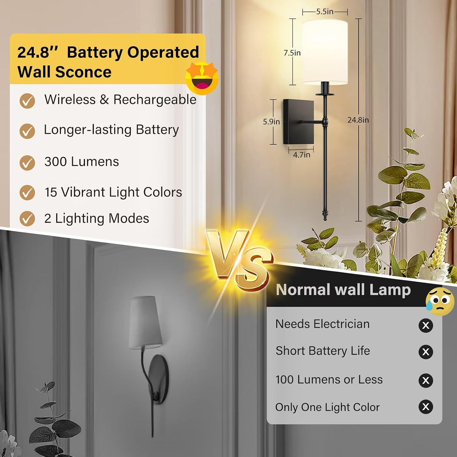 Battery Operated Wall Sconces Set of 2, Rechargeable Sconces with Remote | Black Wall Lights with White Fabric Shade