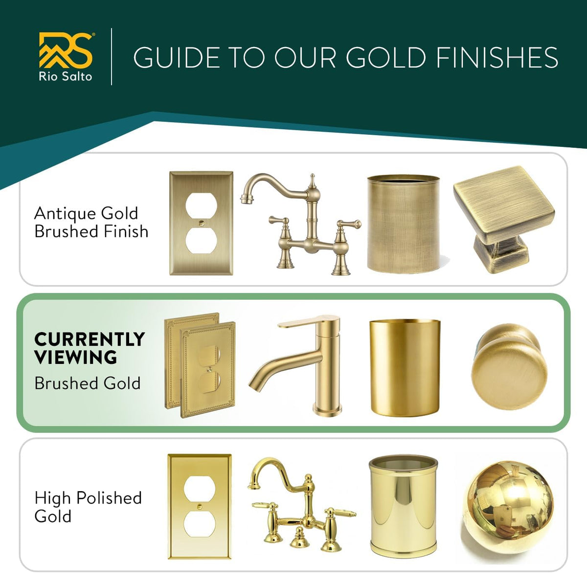 Rio Salto Gold Decorative Light Switch Cover Plate 16 Pack Rocker Switch Plate Decorator GFCI Premium Metal Wall Plates