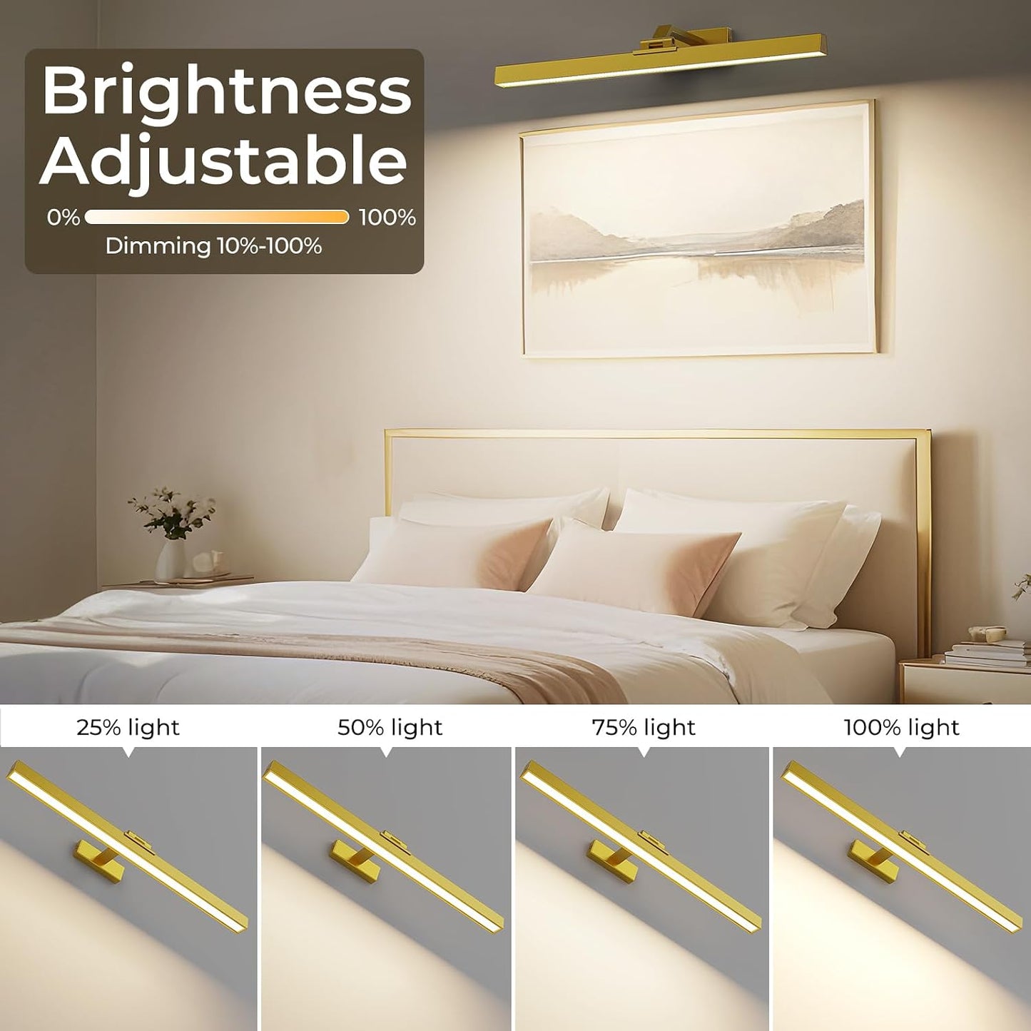 Picture Lights for Wall, Battery Operated Picture Light 24in Gallery Light for Paintings CCT Dimmable Recharging