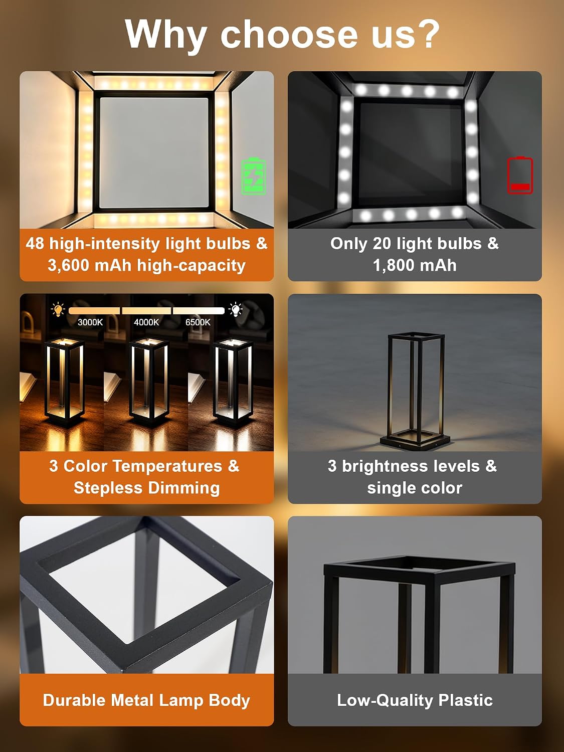Cordless Table Lamp,Outdoor Rechargeable Table Lamp Waterproof Battery 2PCS | 165H Runtime Modern Black Outdoor Lamp